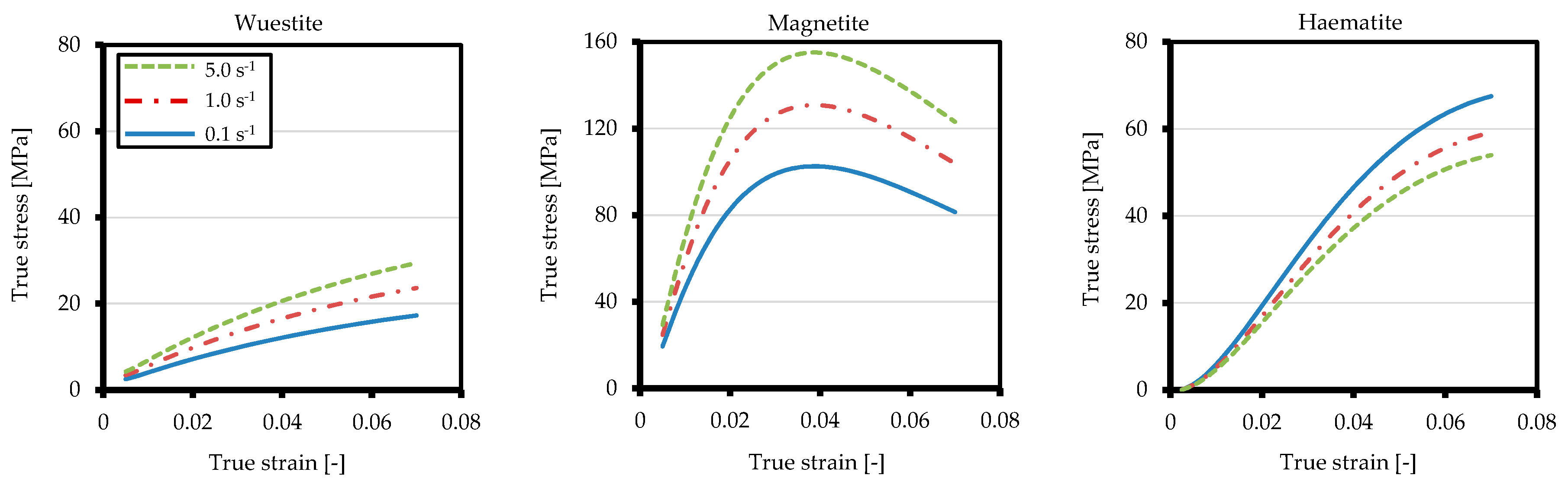 Metals 08 00140 g006