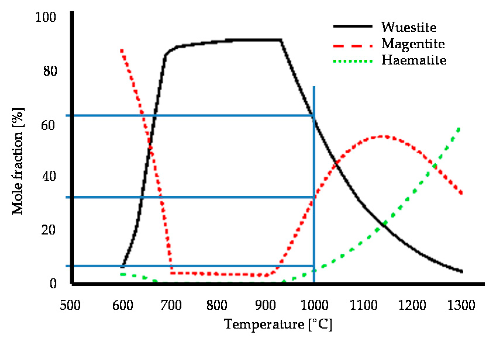 Metals 08 00140 g007