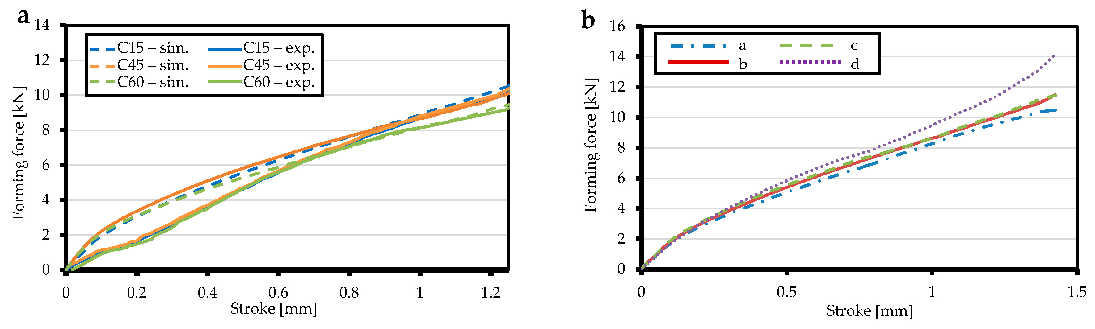 Metals 08 00140 g008