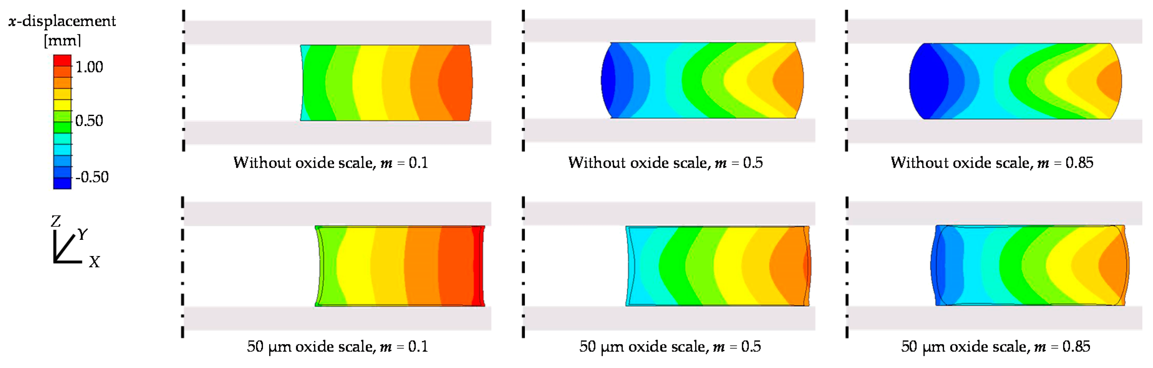 Metals 08 00140 g012
