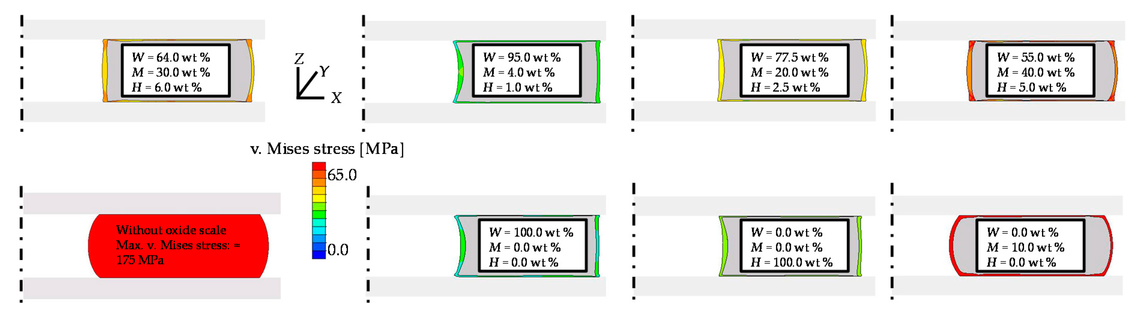 Metals 08 00140 g013