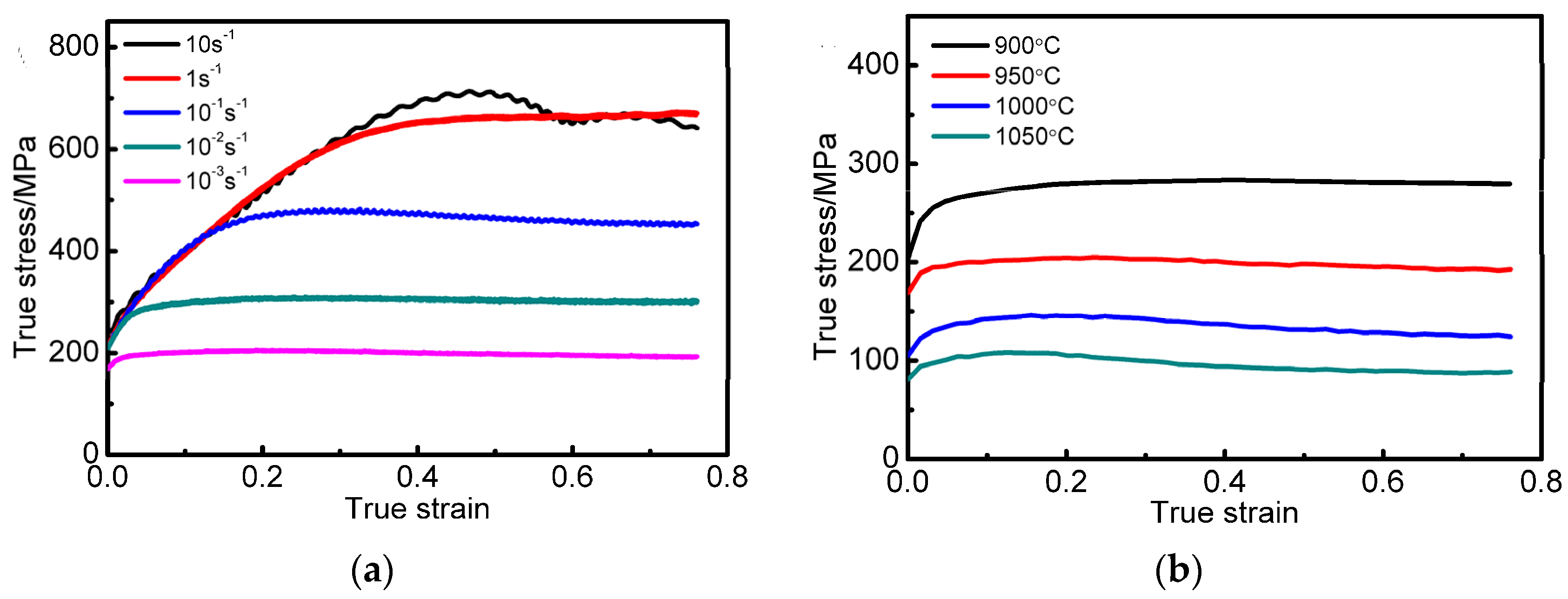 Metals 08 00141 g002 Metals 08 00141 g002