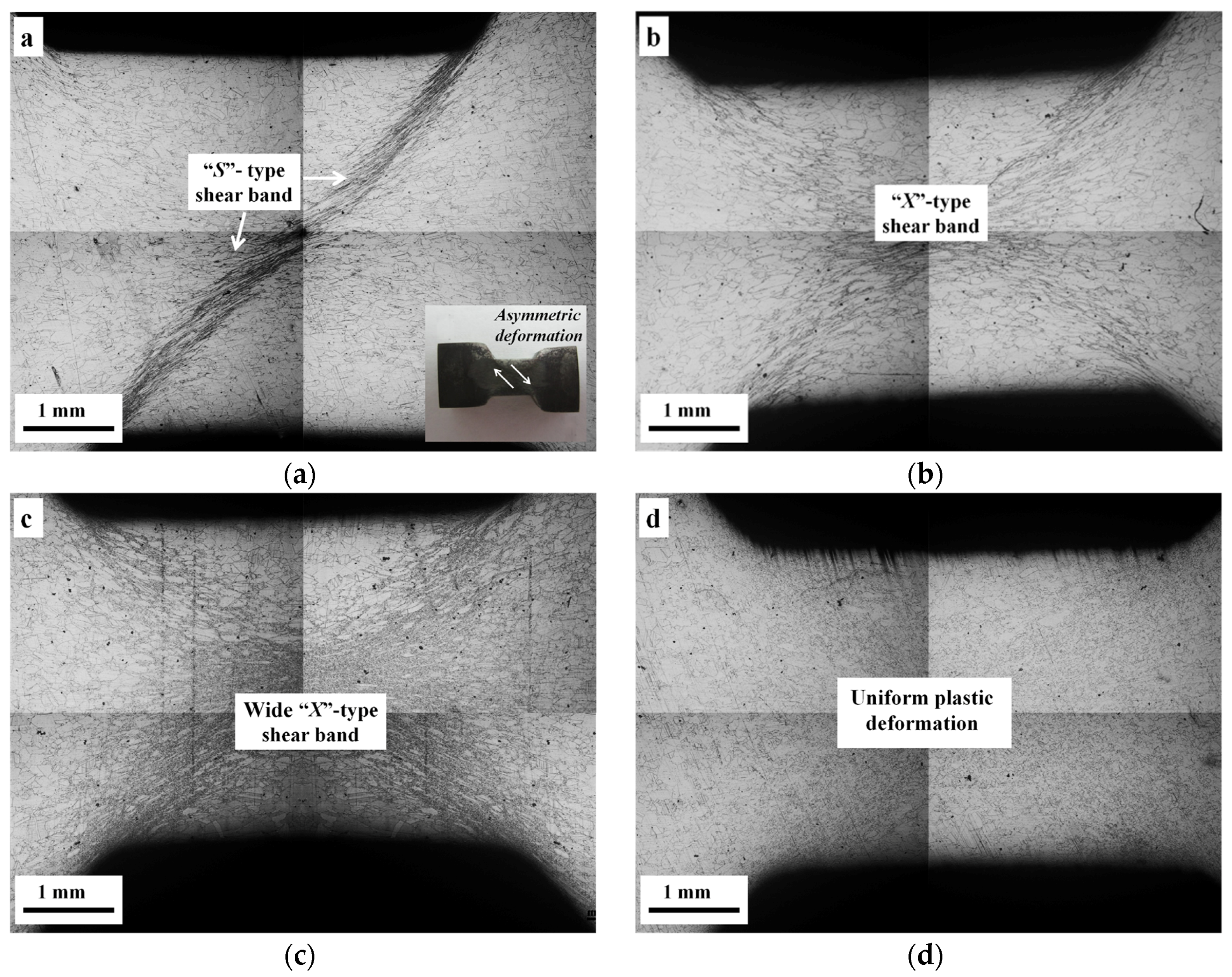 Metals 08 00141 g003 Metals 08 00141 g003