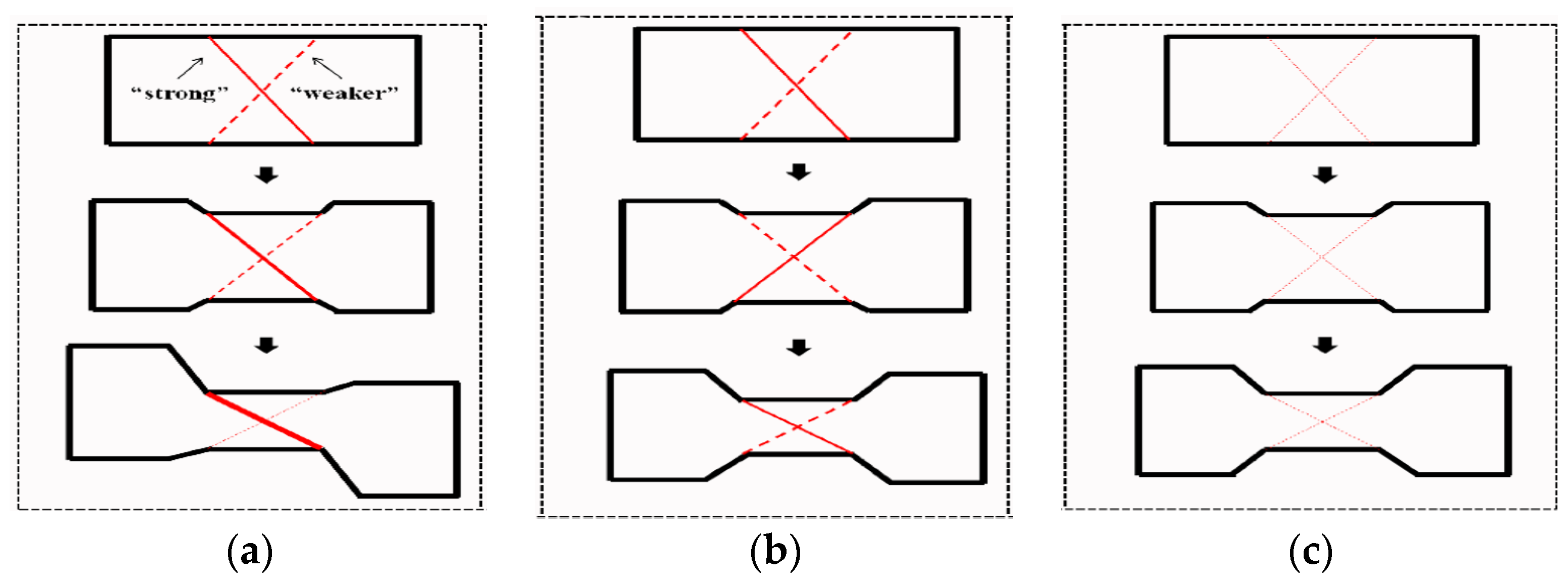 Metals 08 00141 g007 Metals 08 00141 g007