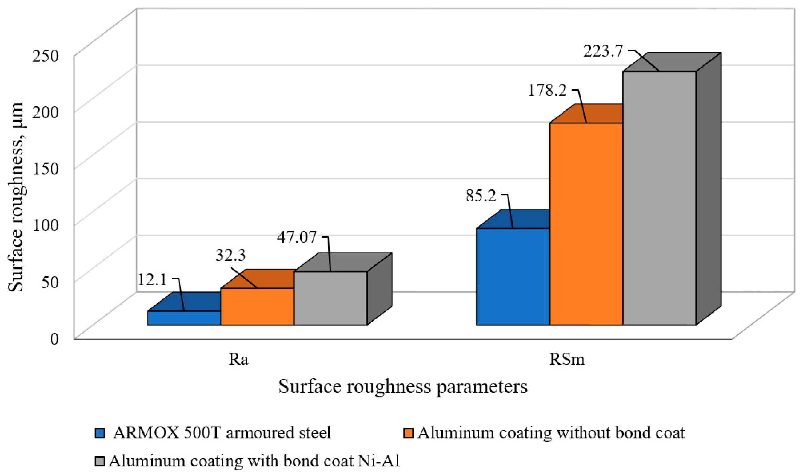 Metals 08 00142 g006