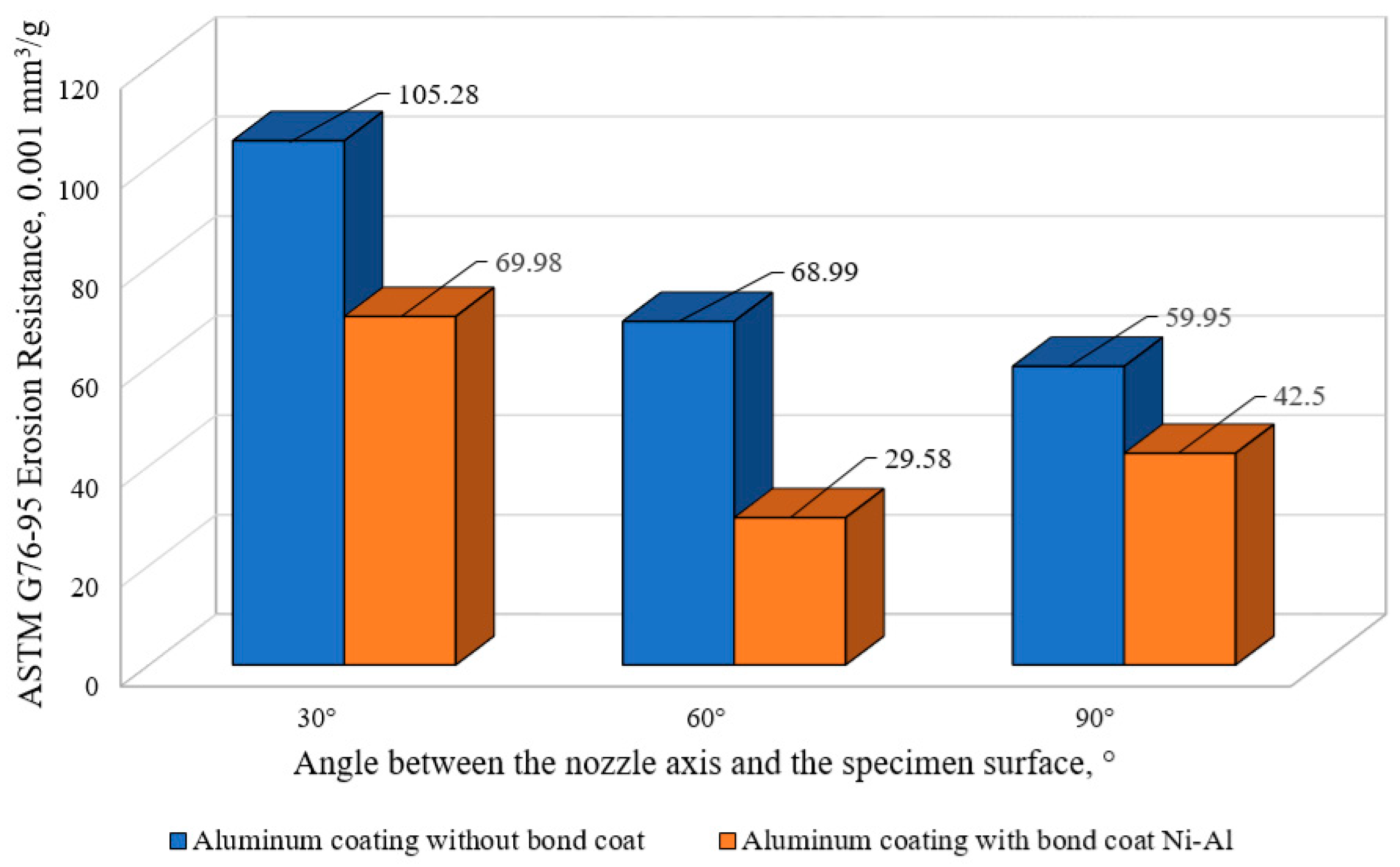 Metals 08 00142 g007