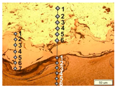 Metals 08 00142 i008