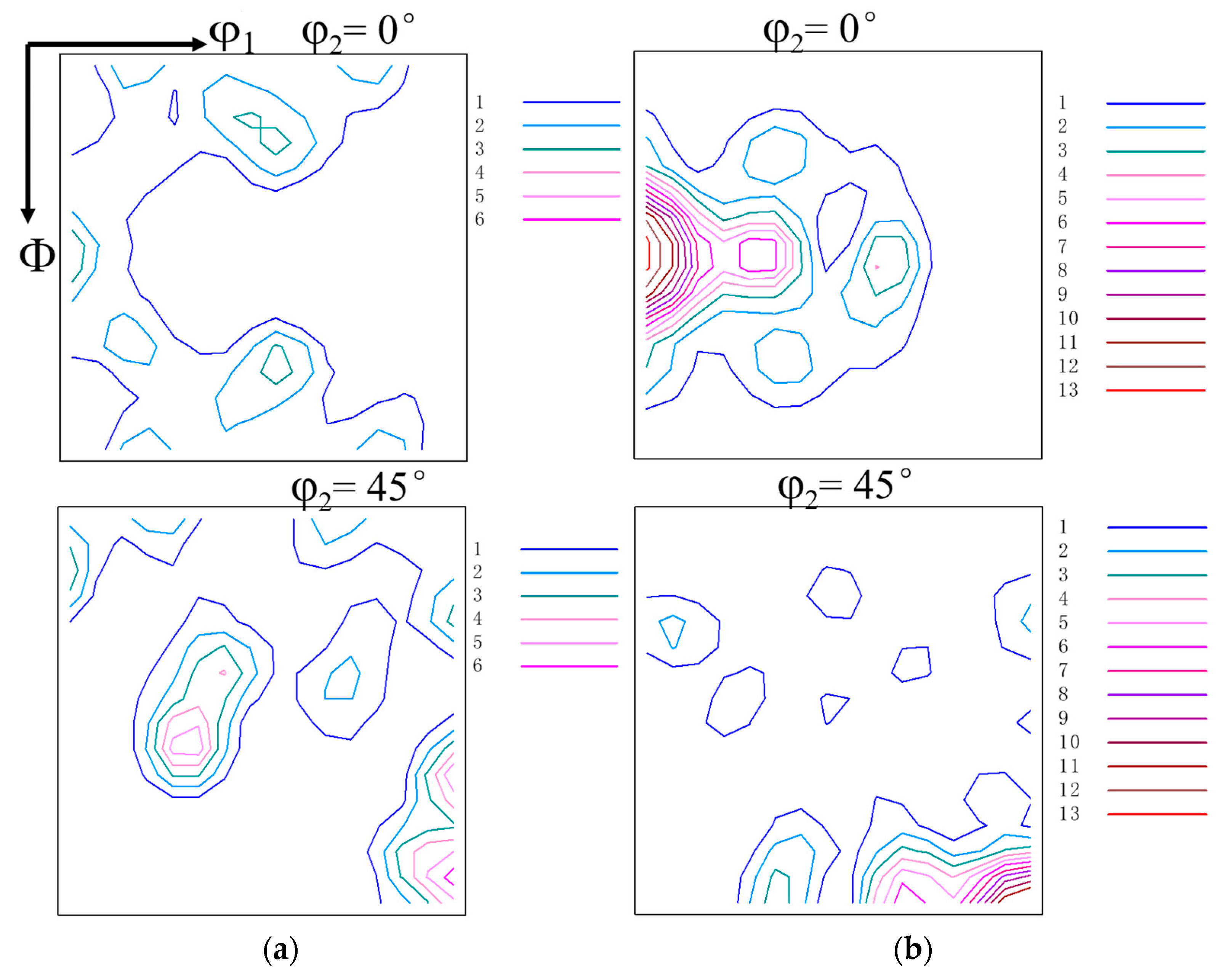 Metals 08 00144 g003