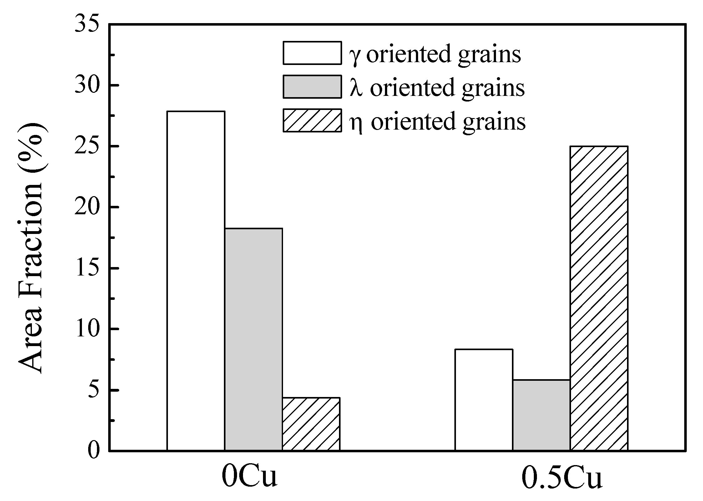Metals 08 00144 g006