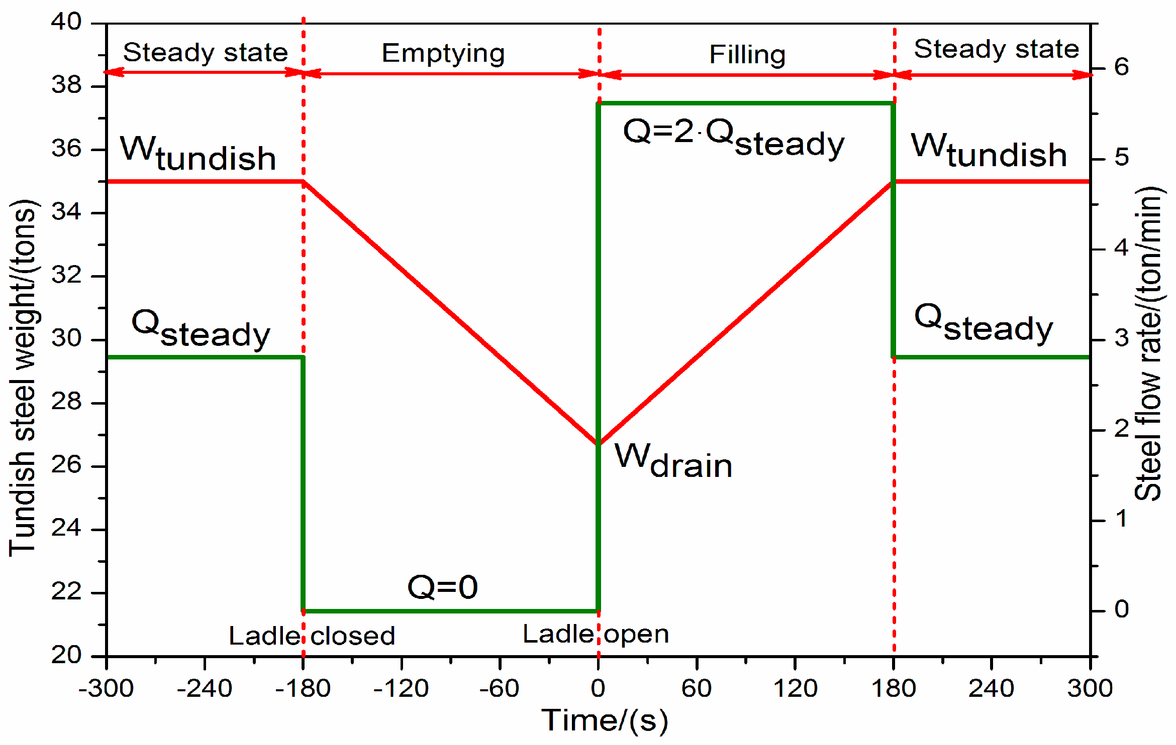 Metals 08 00146 g001