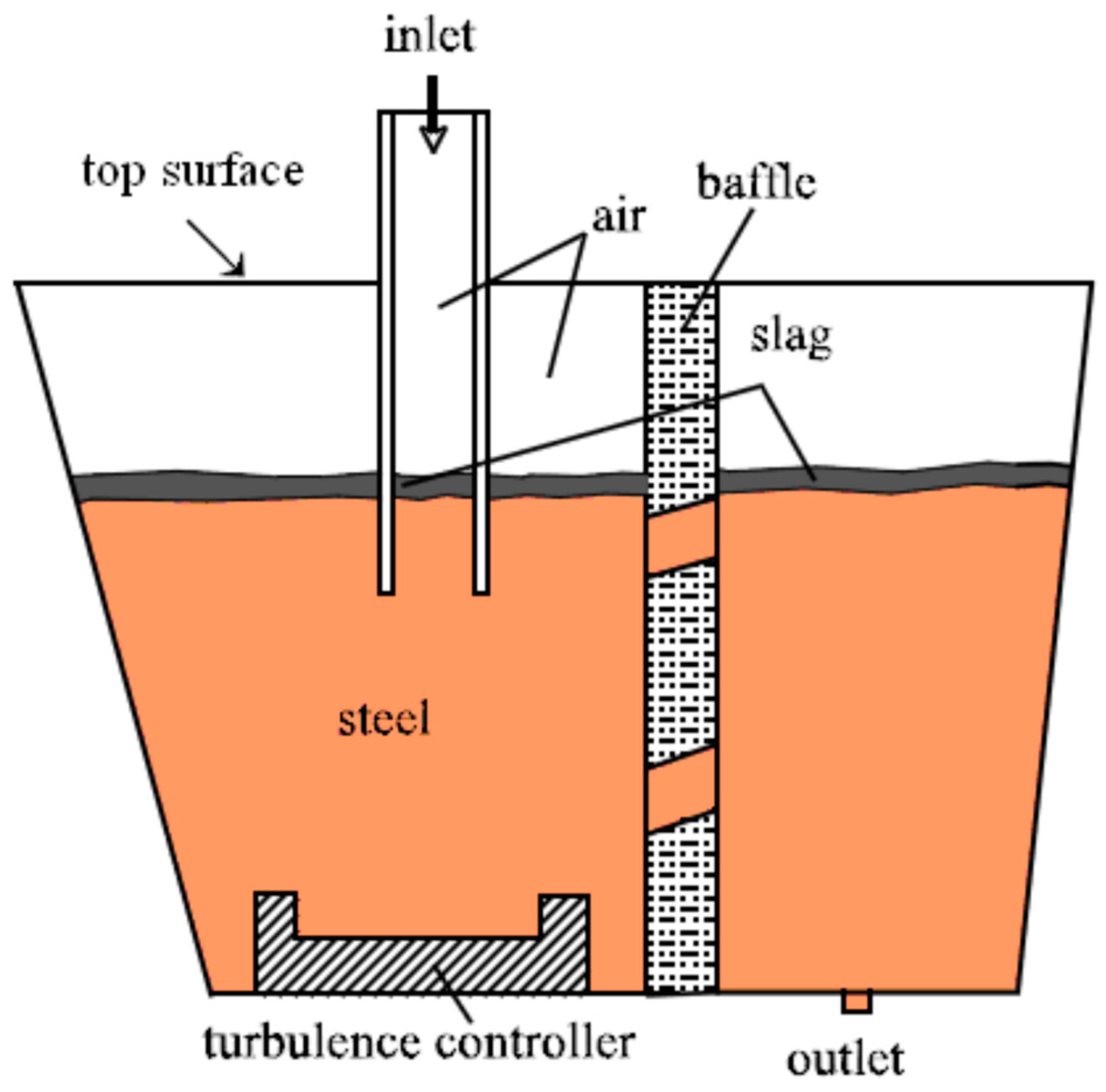 Metals 08 00146 g003