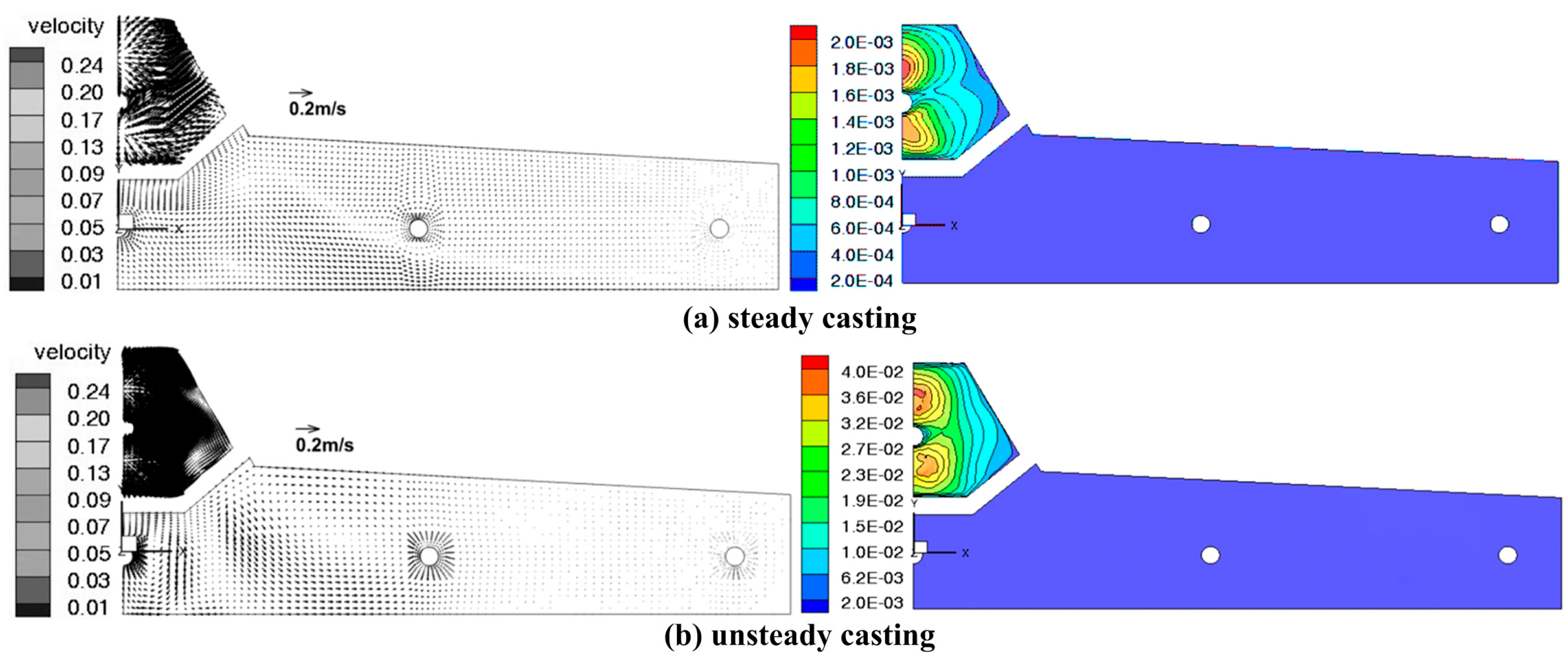 Metals 08 00146 g007