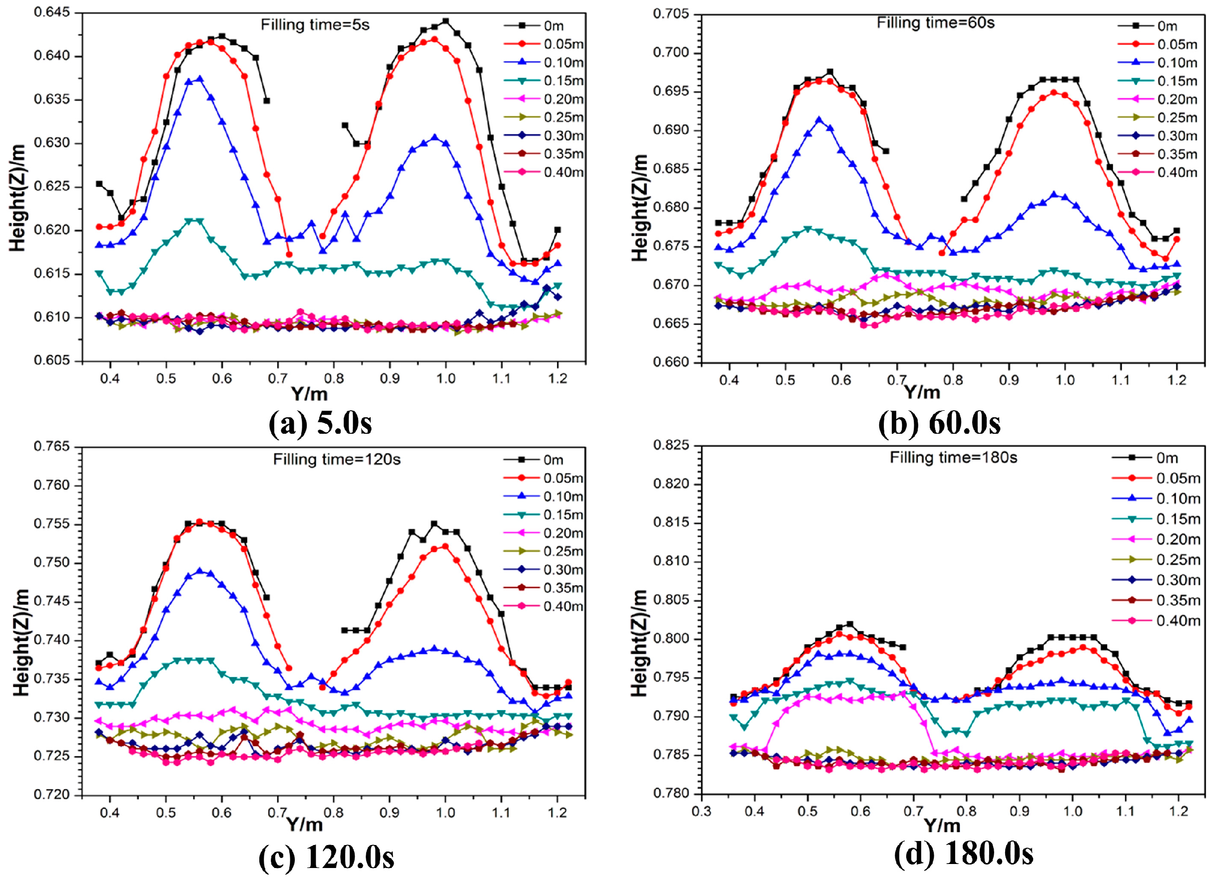 Metals 08 00146 g008