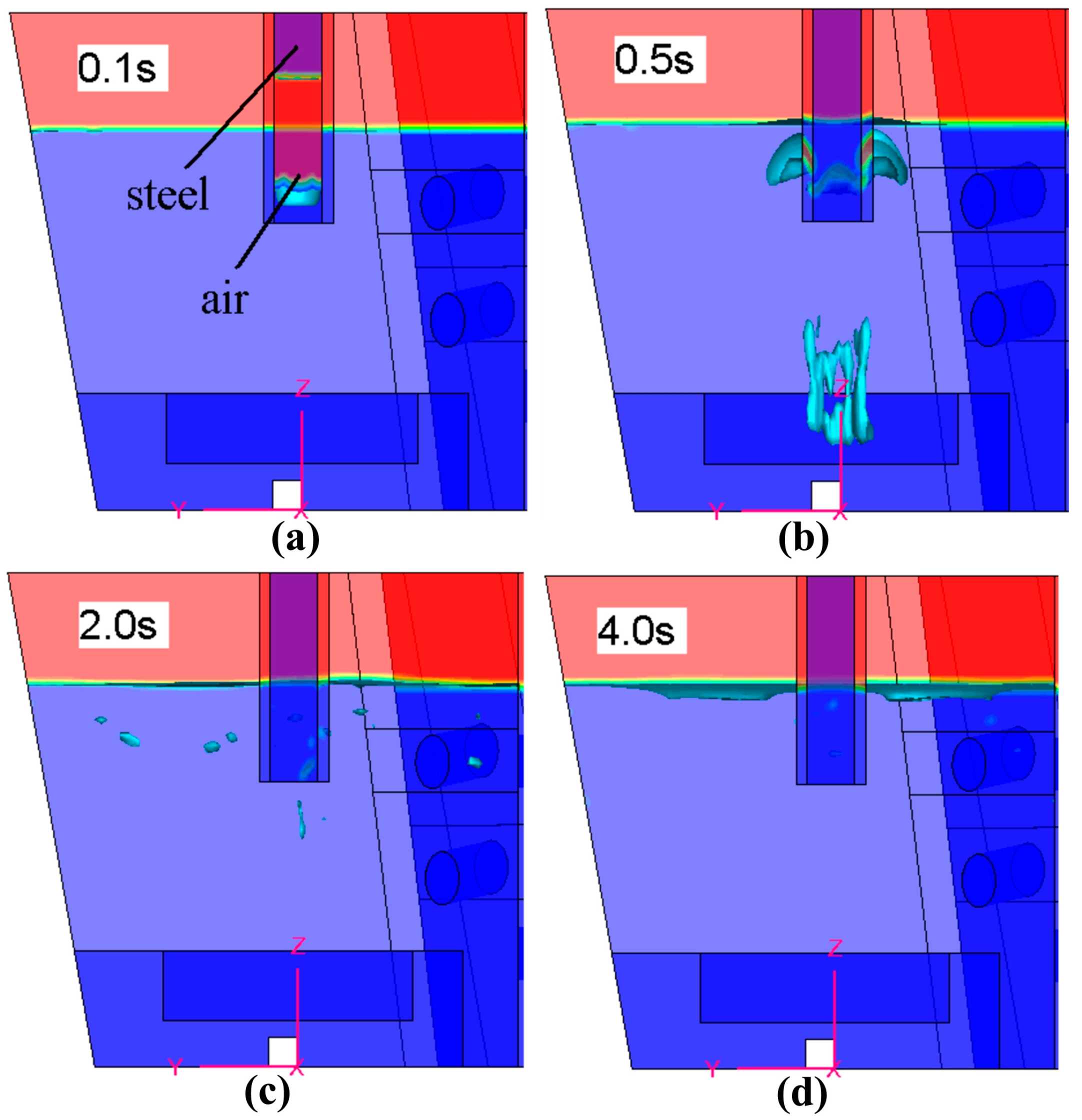 Metals 08 00146 g010