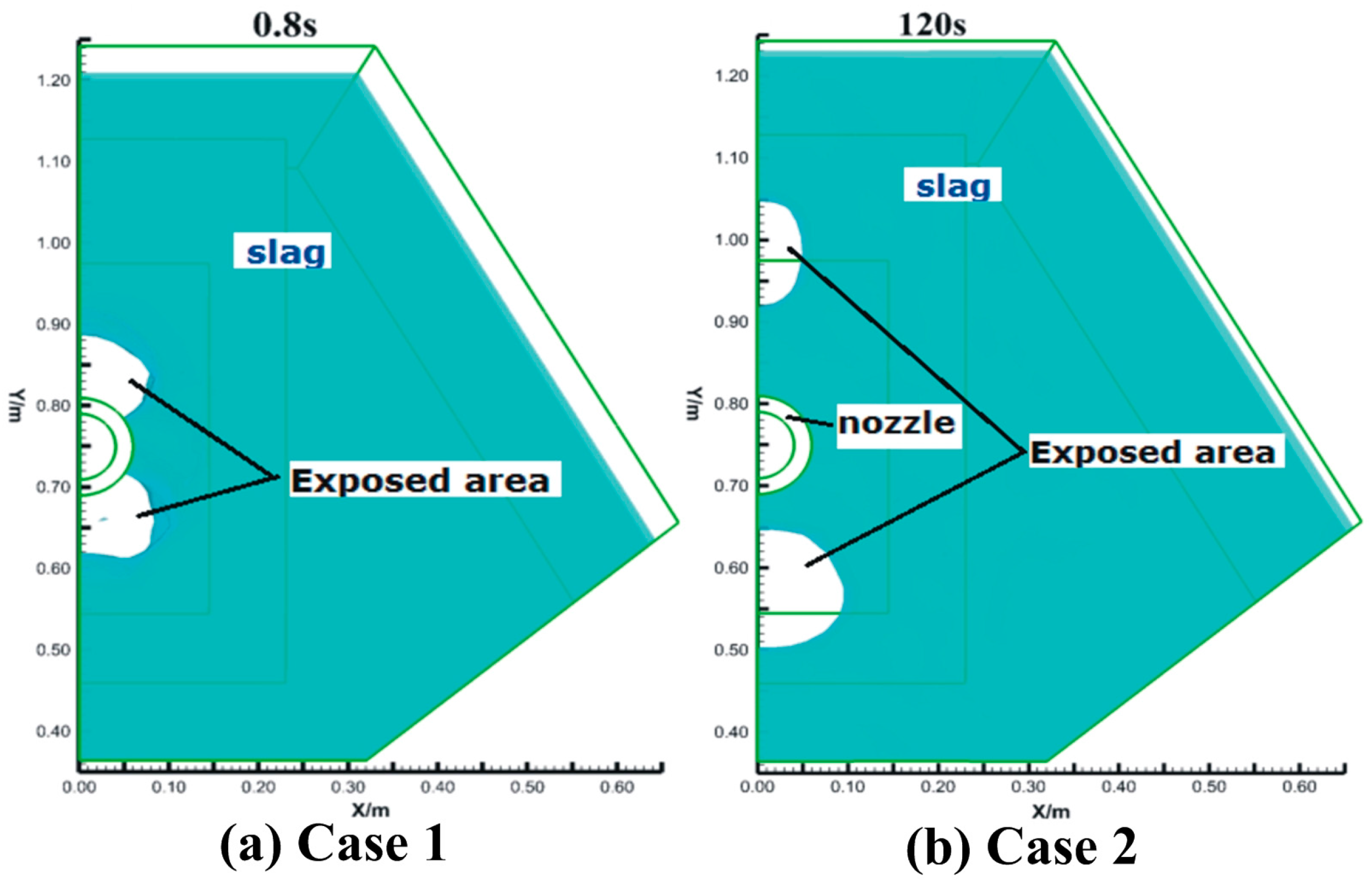 Metals 08 00146 g012