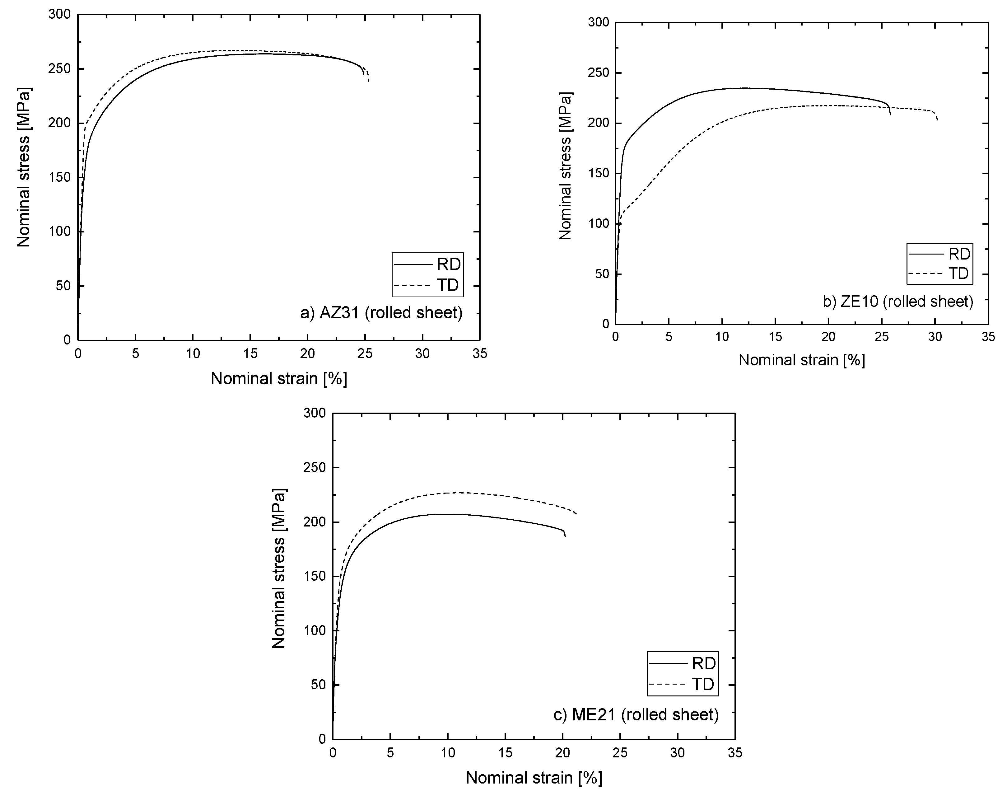 Metals 08 00147 g003