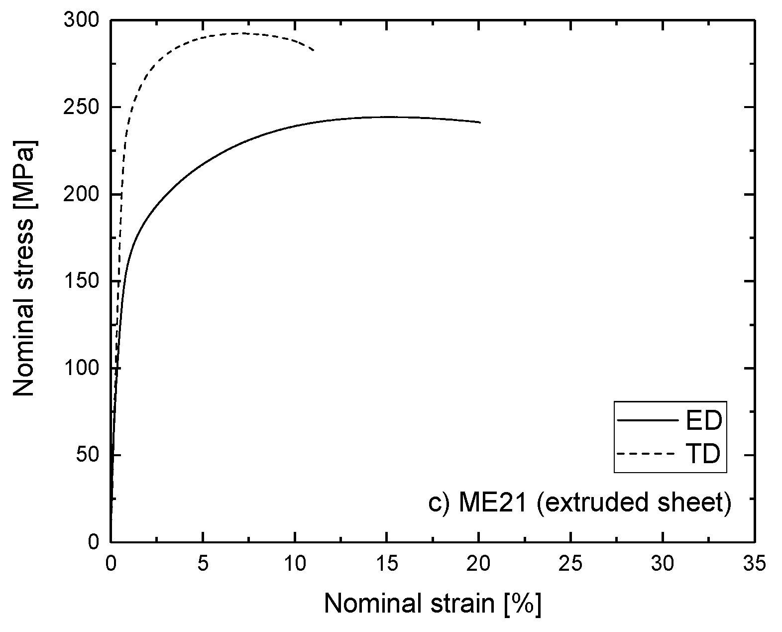 Metals 08 00147 g004b