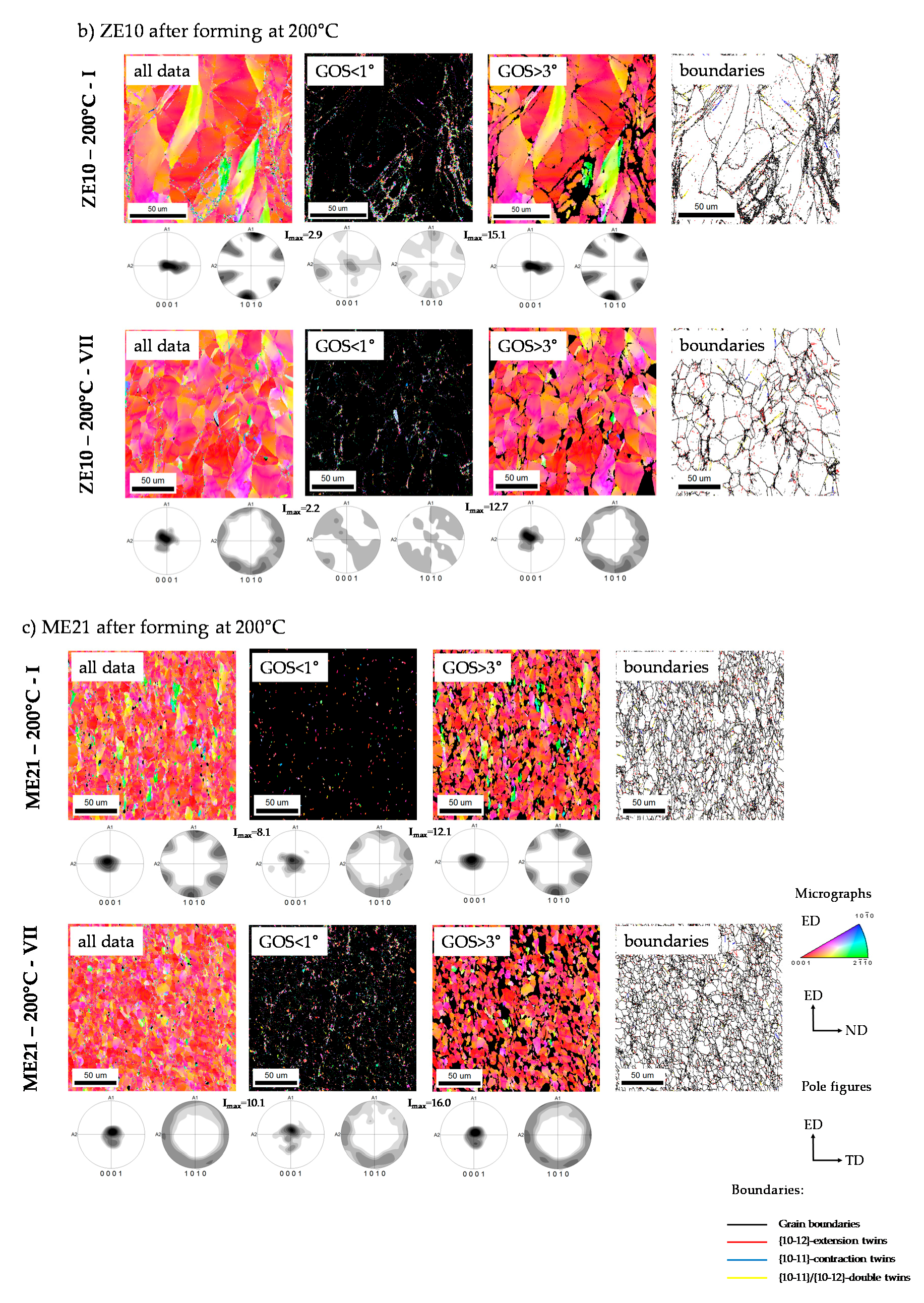 Metals 08 00147 g006b