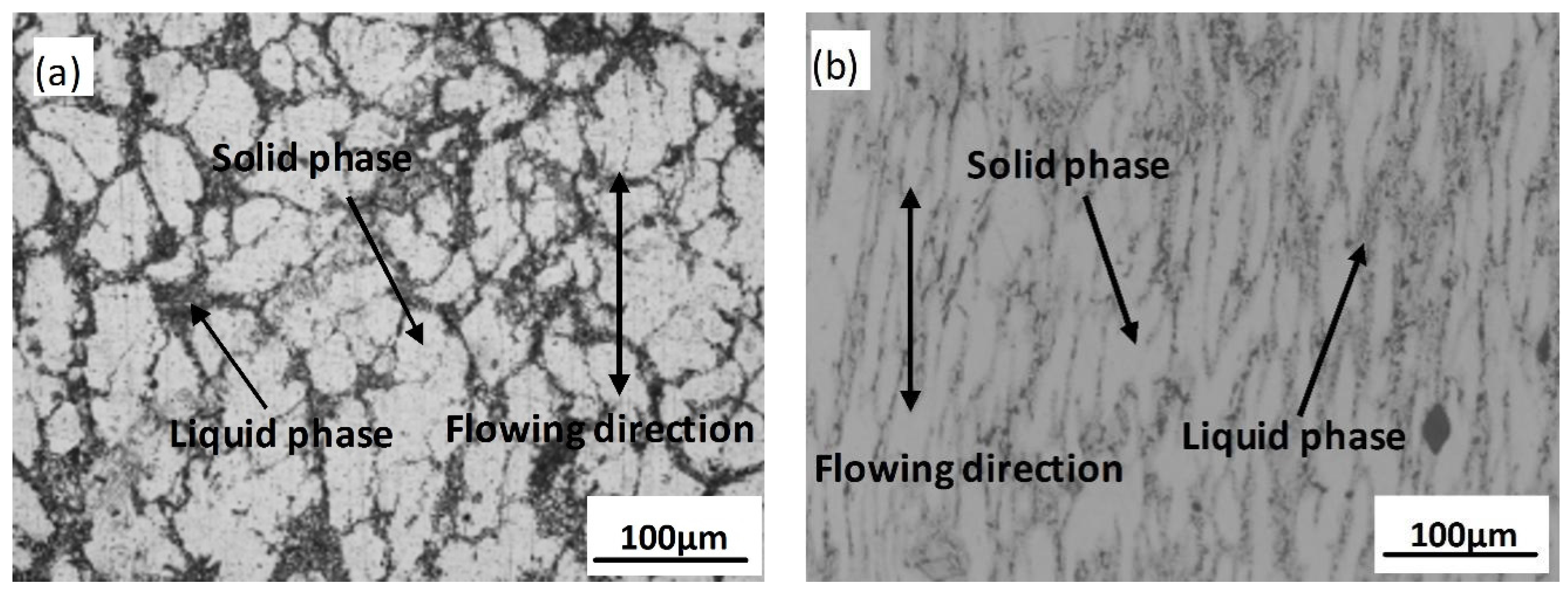Metals 08 00148 g001a
