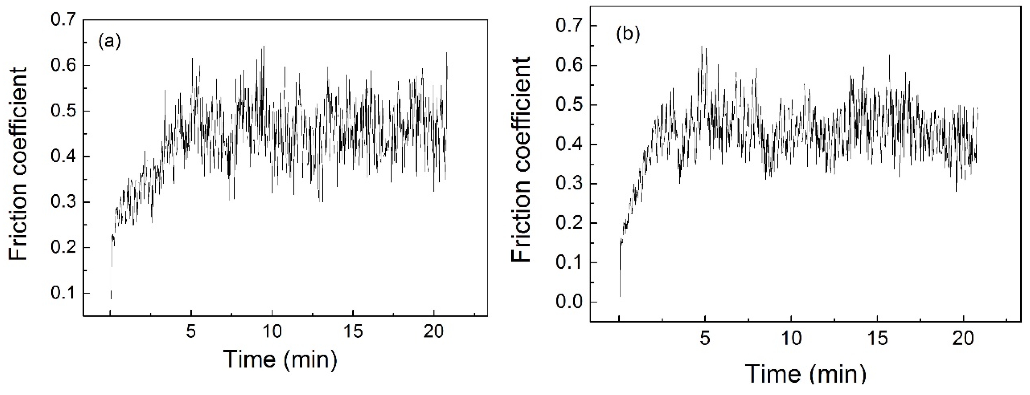 Metals 08 00148 g002a