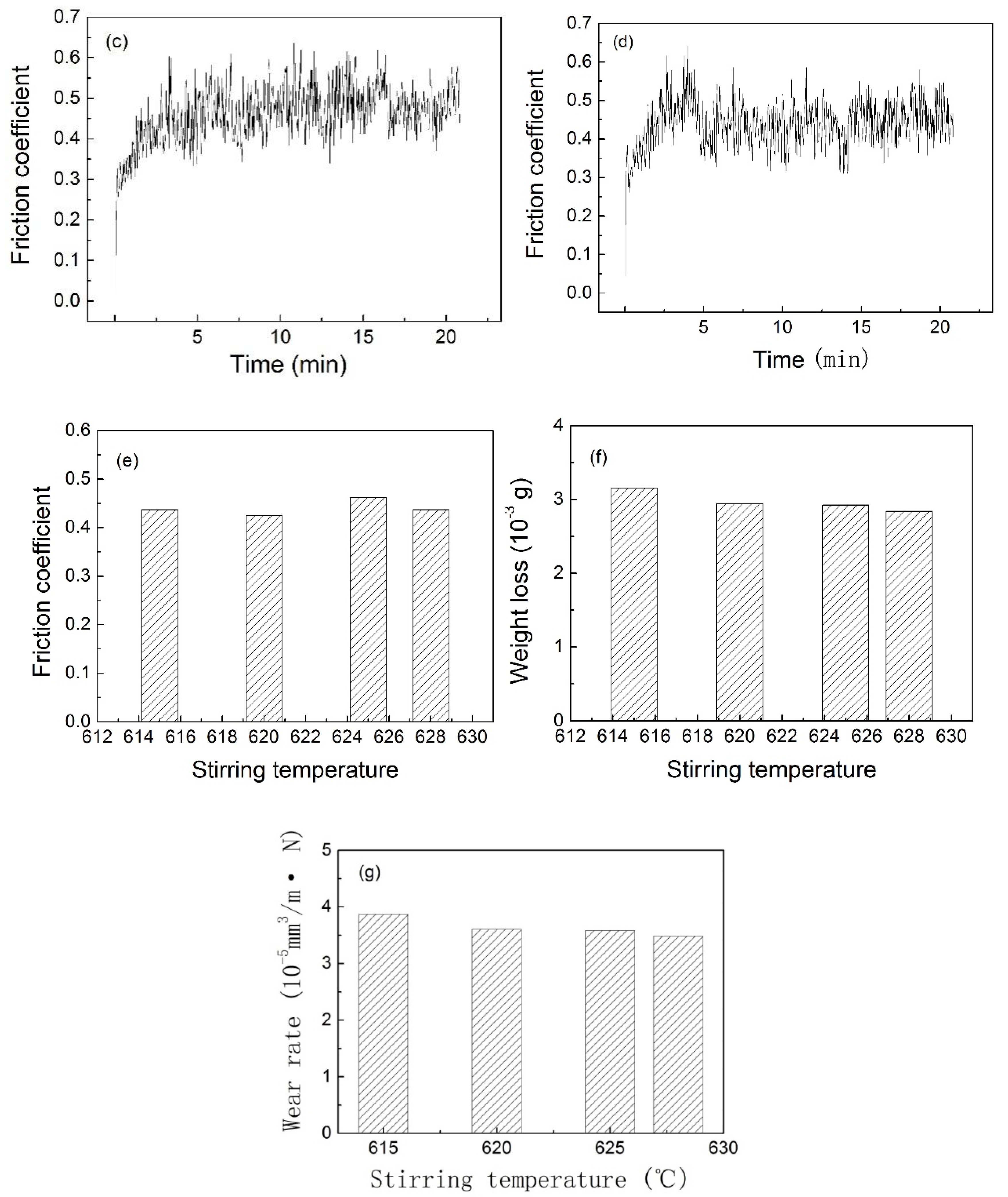 Metals 08 00148 g002b