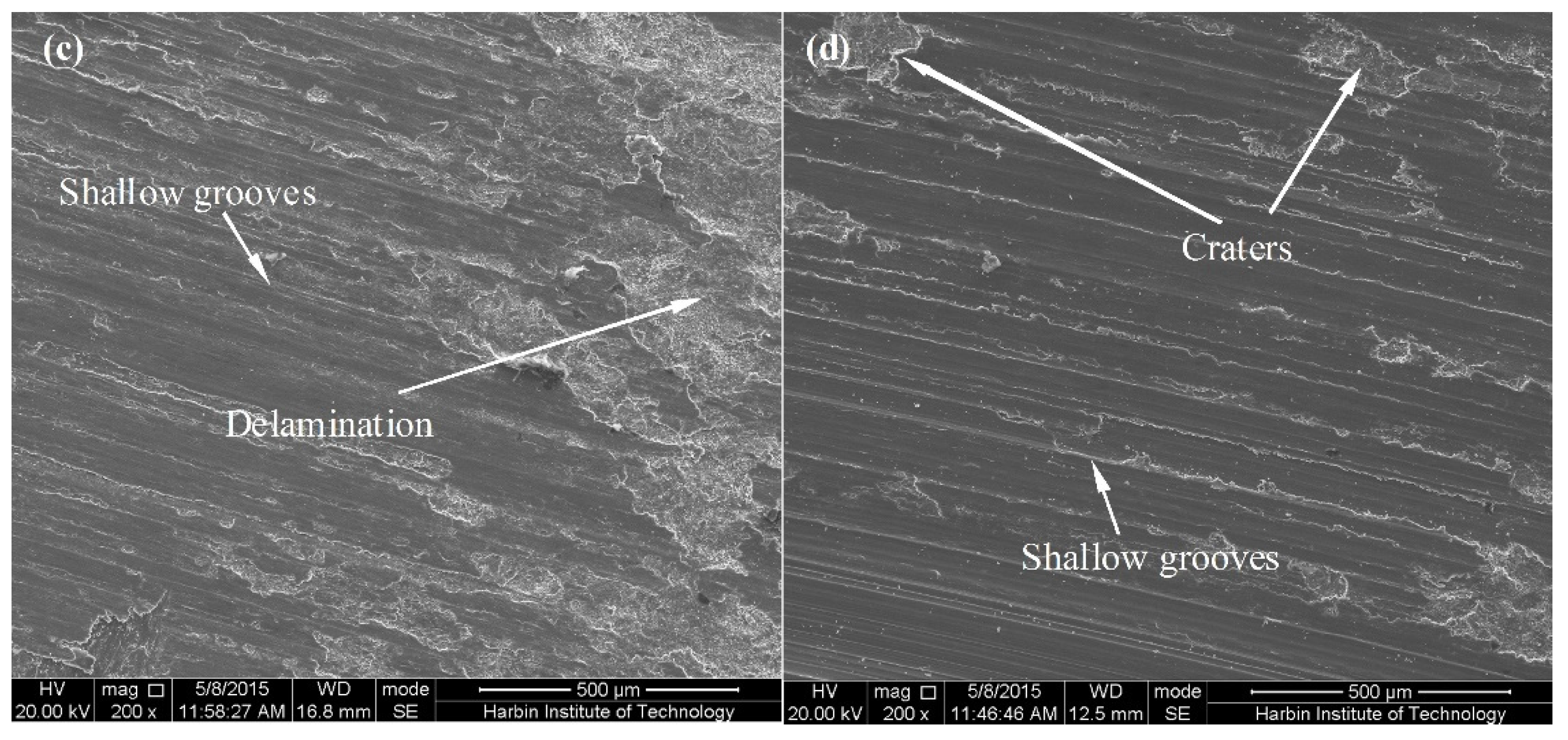 Metals 08 00148 g006b