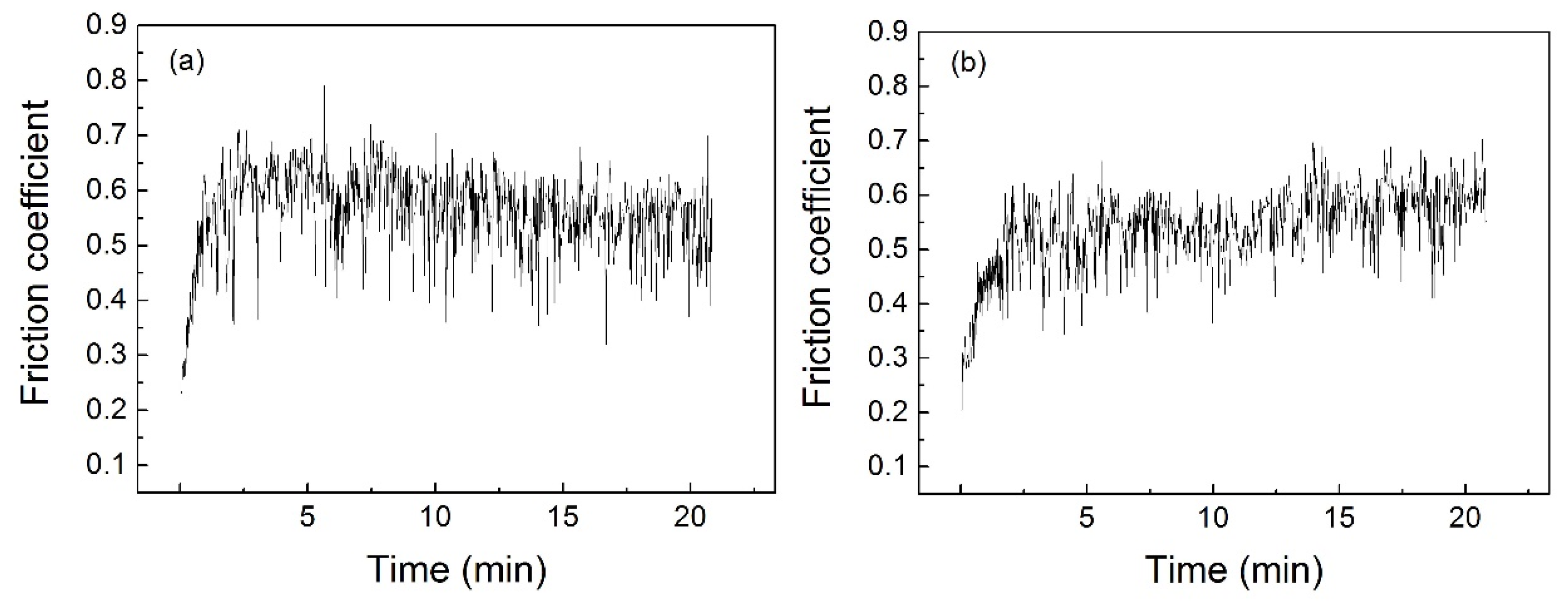 Metals 08 00148 g009a