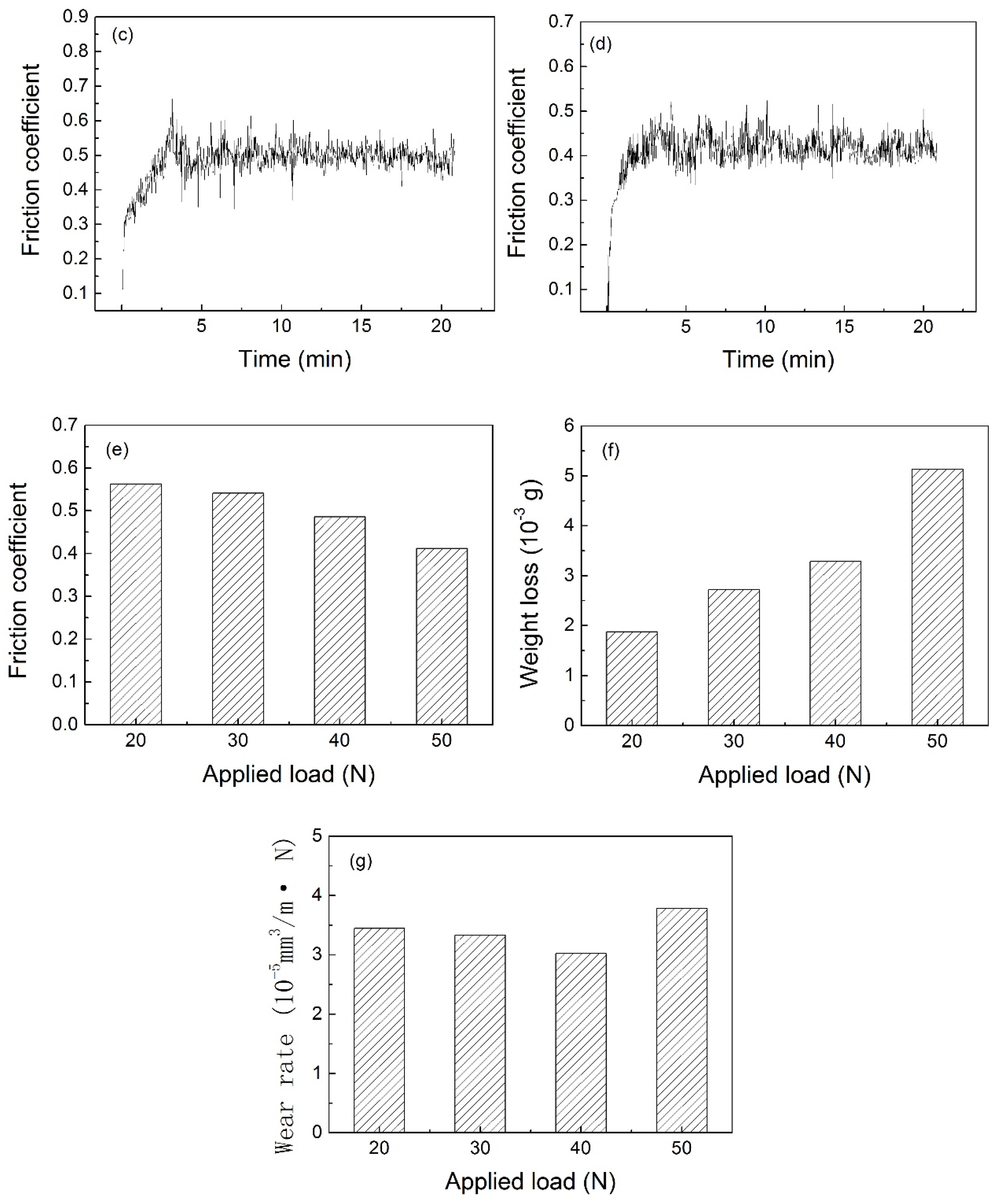 Metals 08 00148 g009b