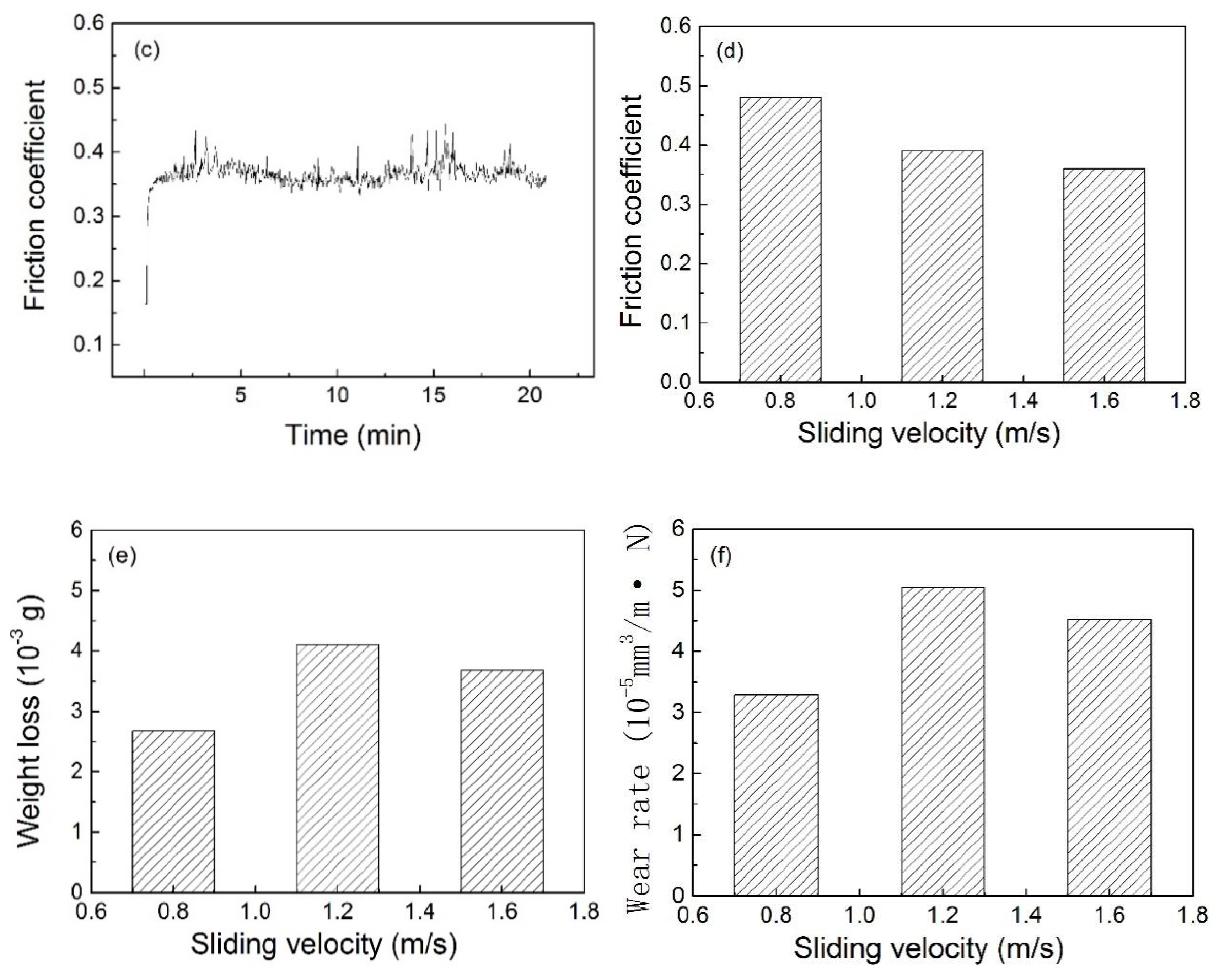 Metals 08 00148 g011b