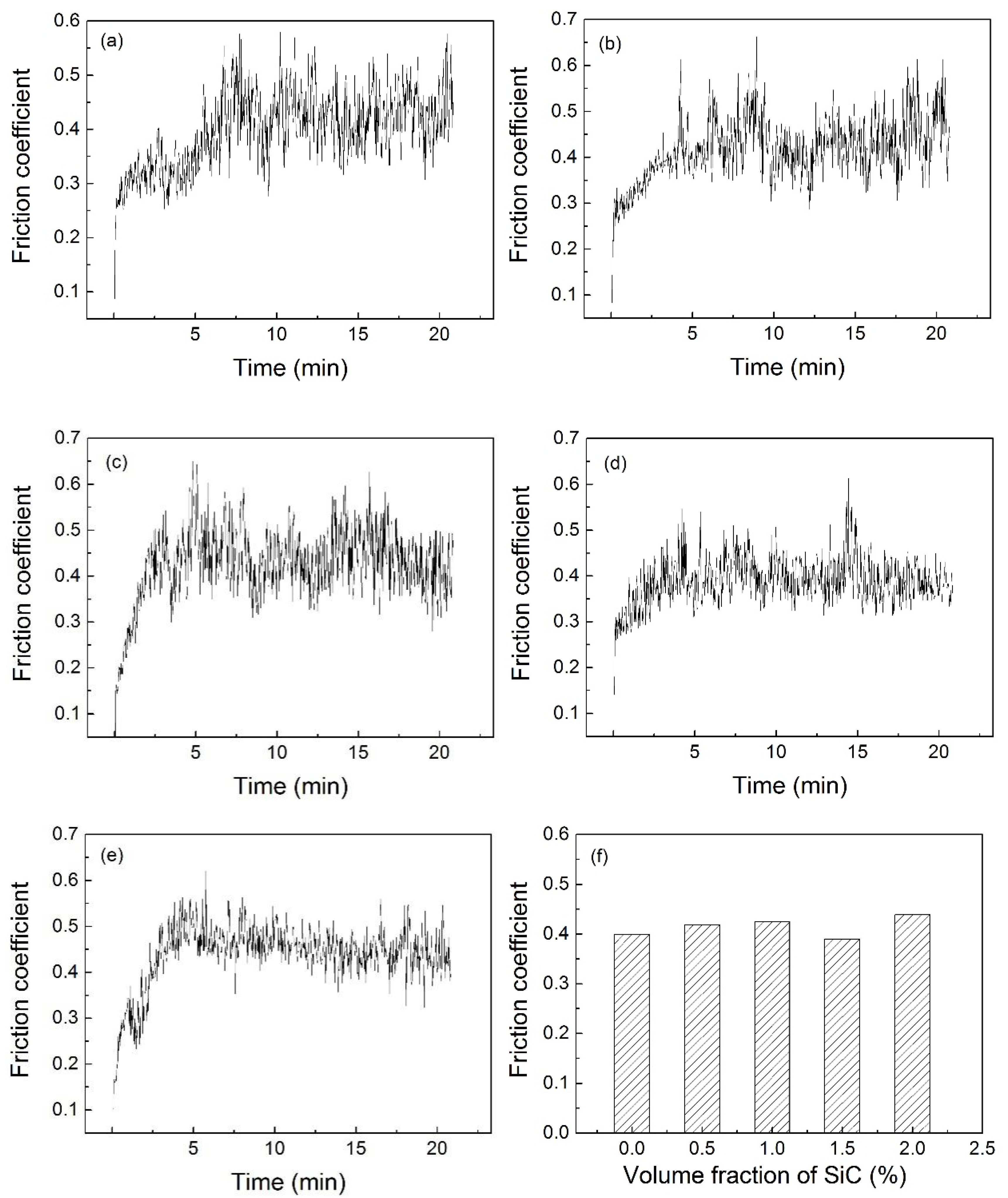 Metals 08 00148 g015a