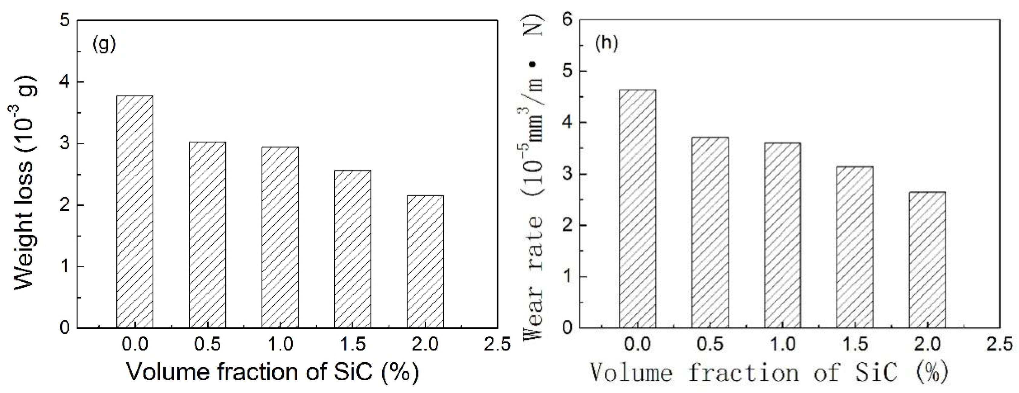 Metals 08 00148 g015b