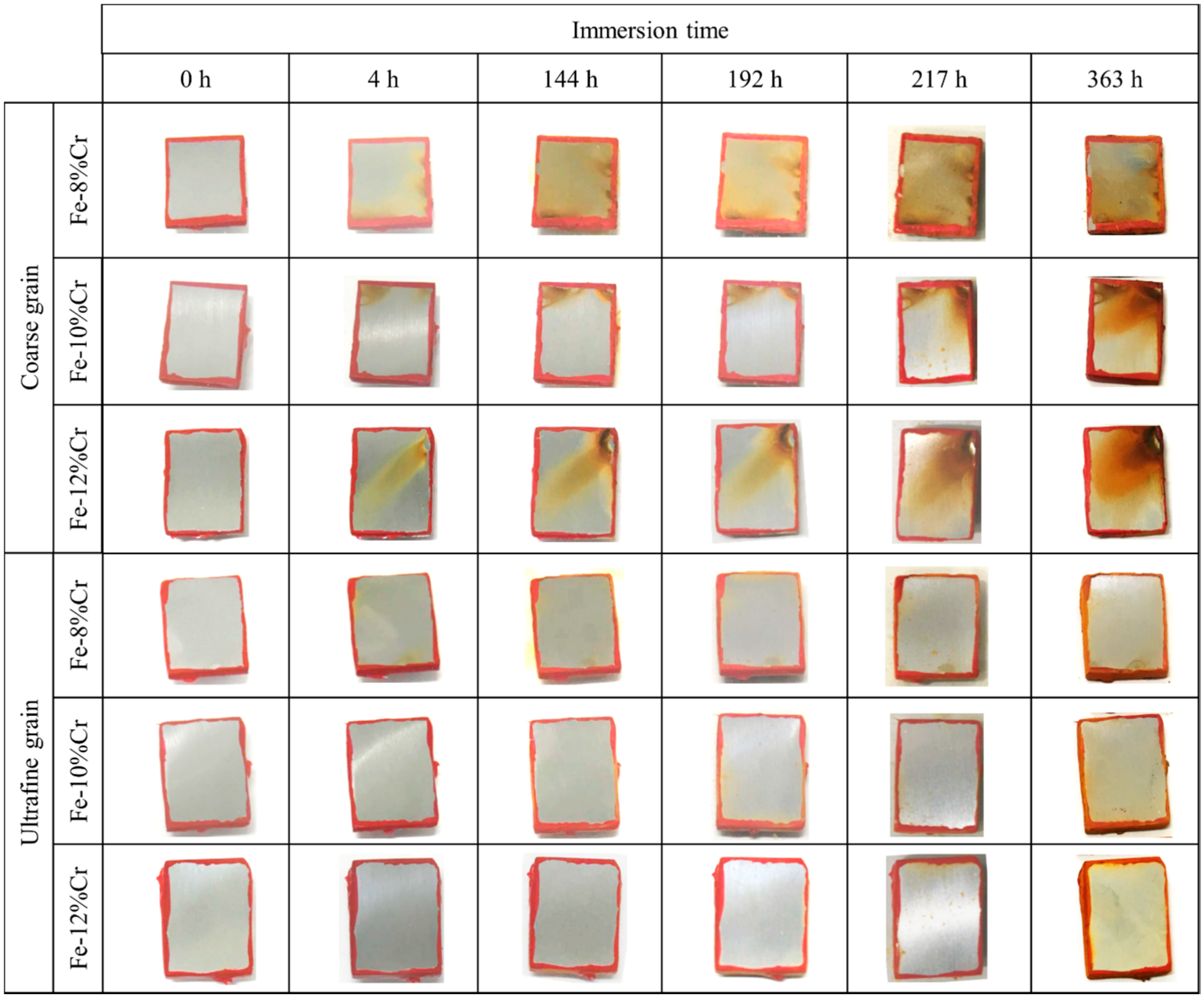 Metals 08 00149 g002