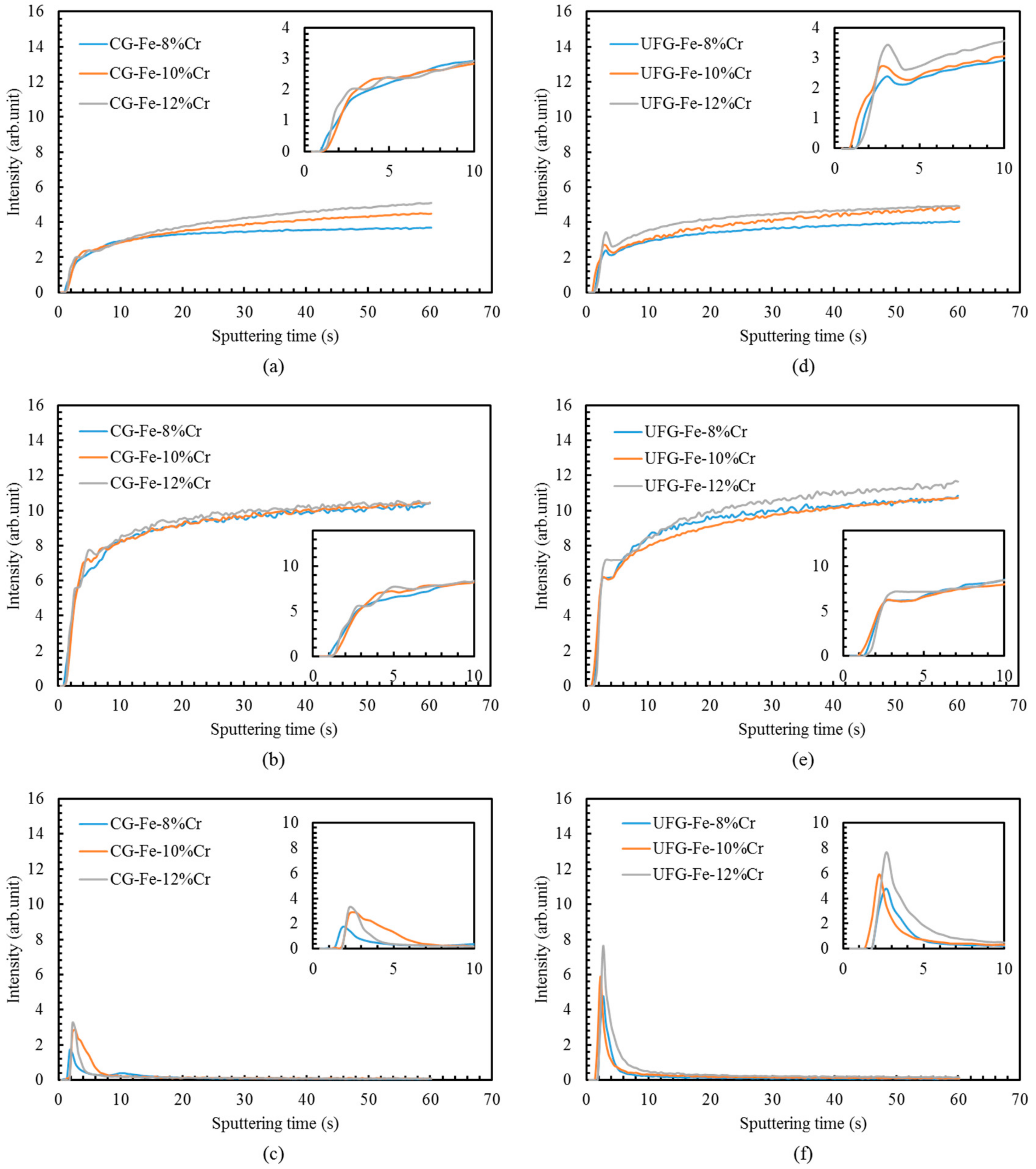 Metals 08 00149 g005