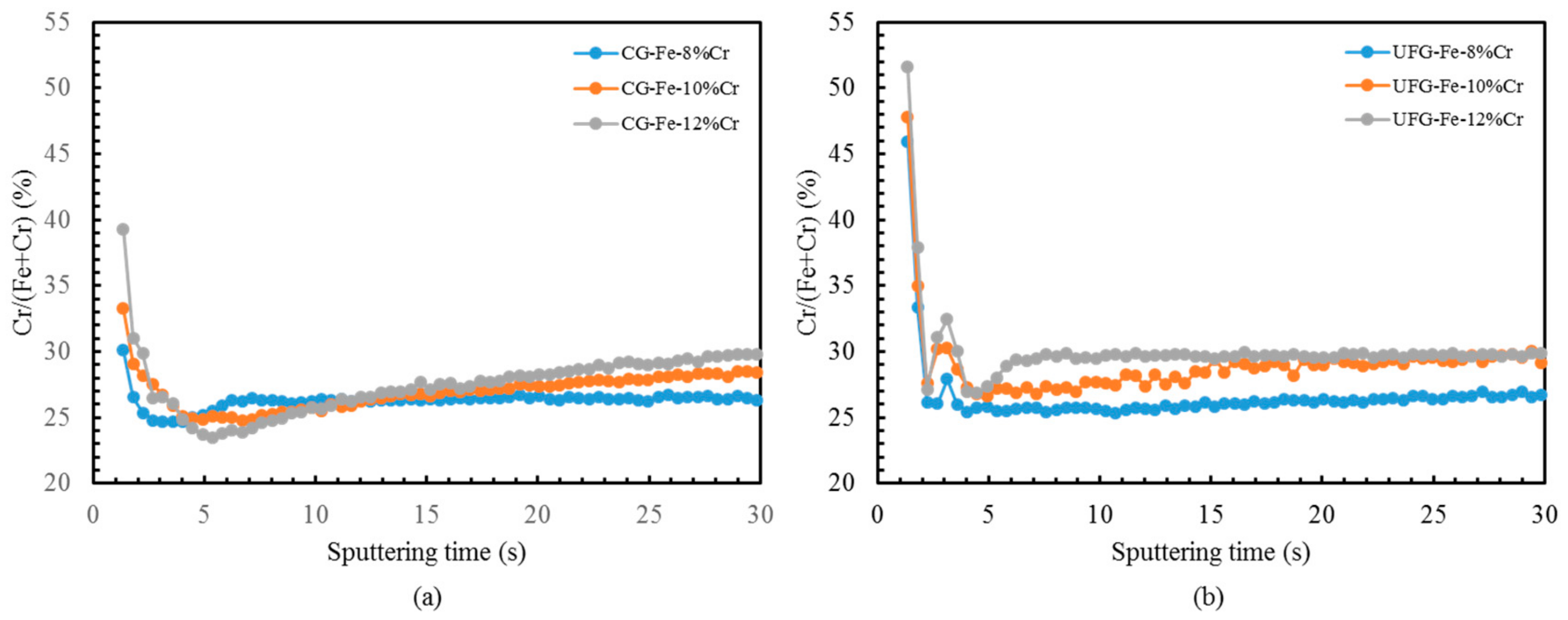 Metals 08 00149 g006