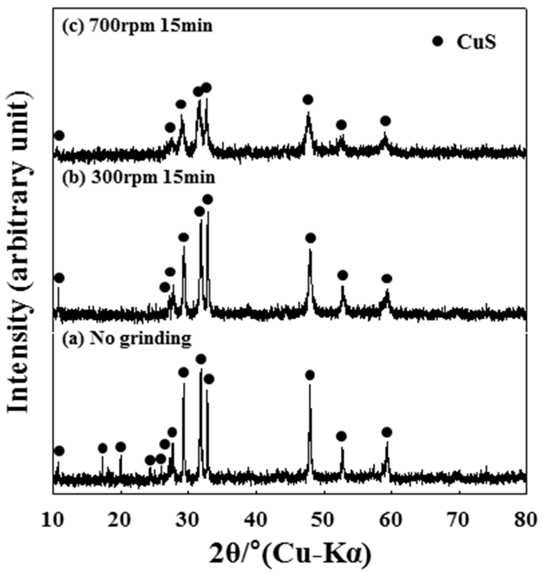 Metals 08 00150 g001