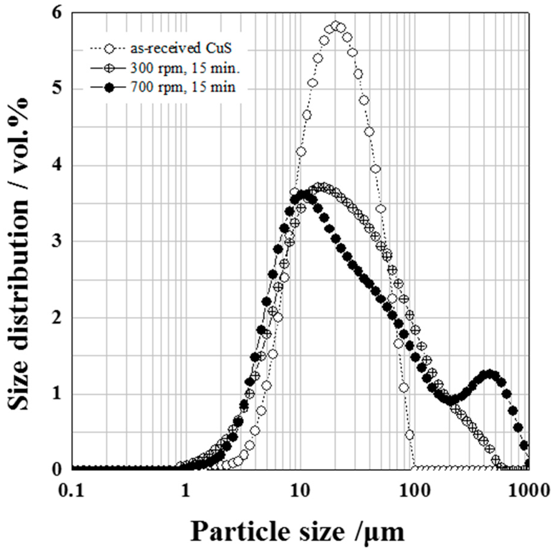 Metals 08 00150 g002