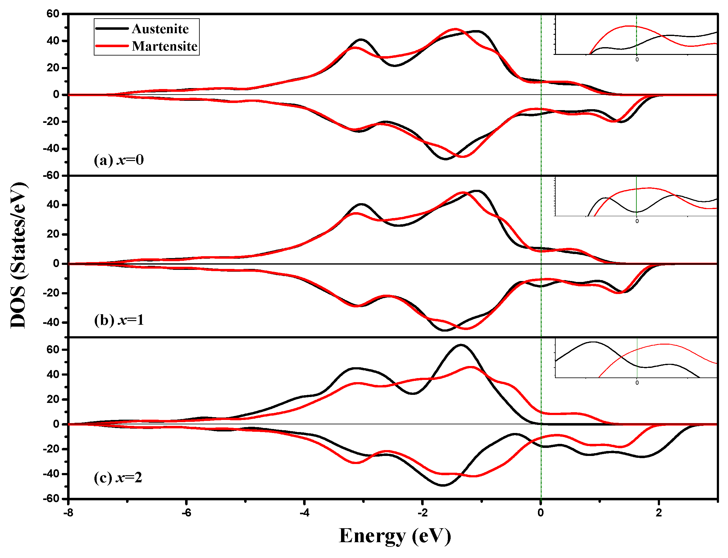 Metals 08 00152 g007