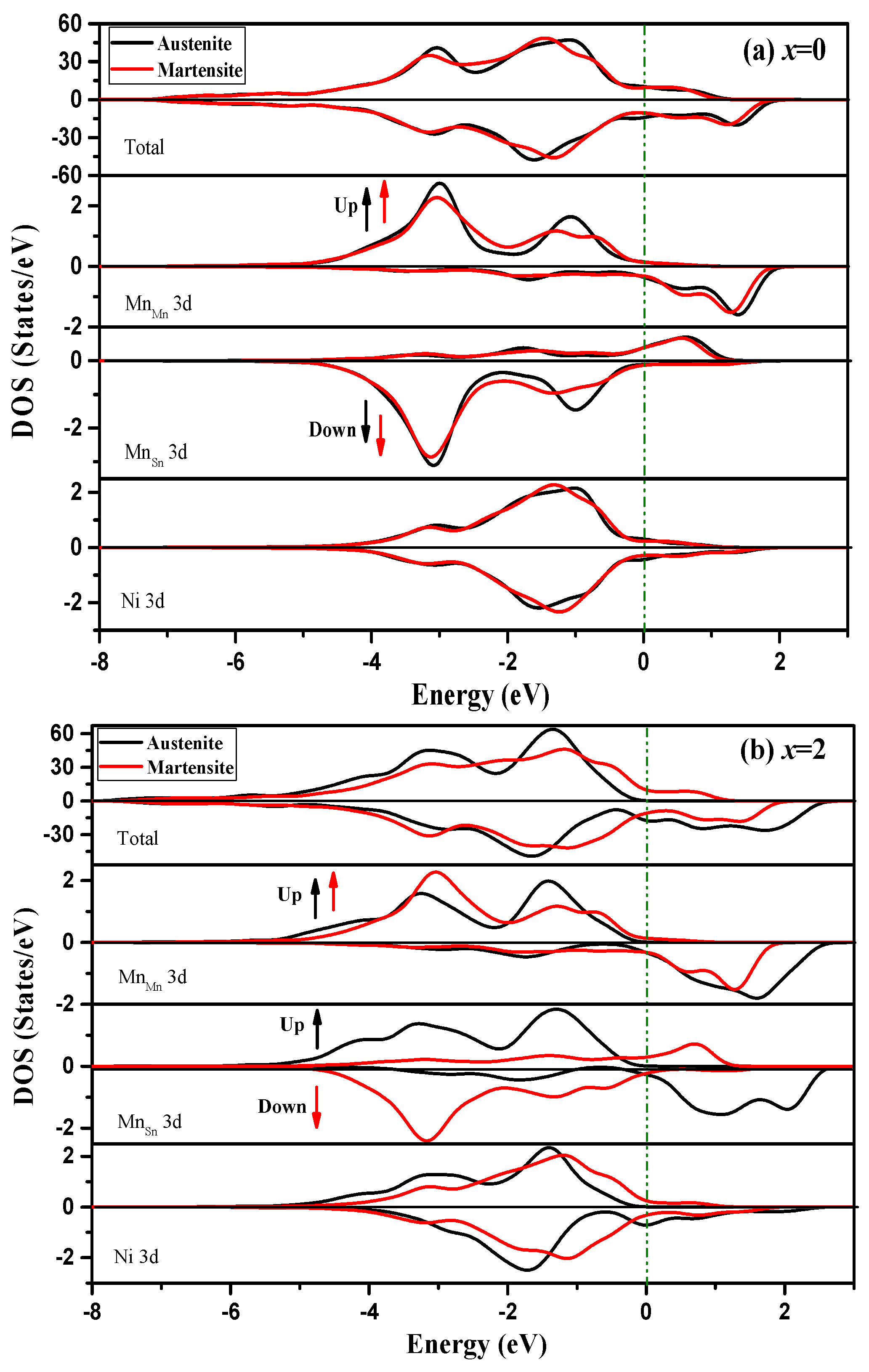 Metals 08 00152 g008