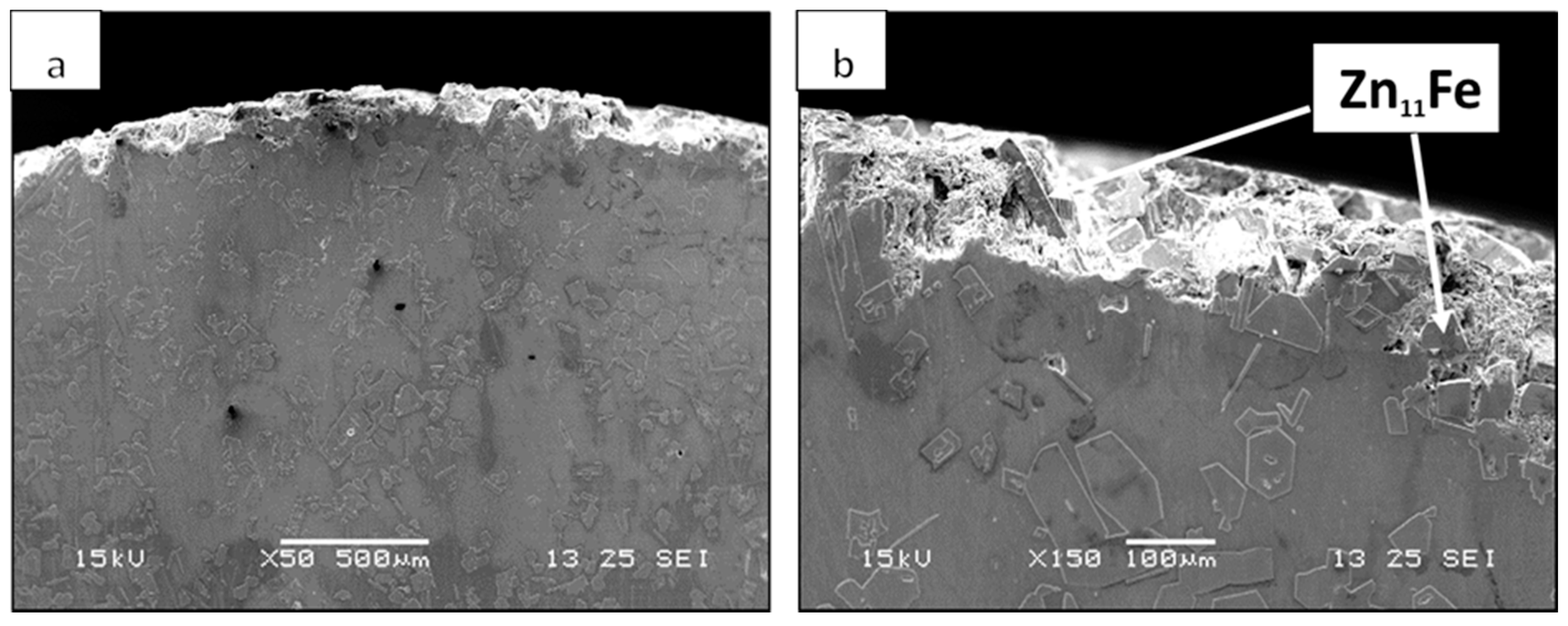 Metals 08 00153 g006