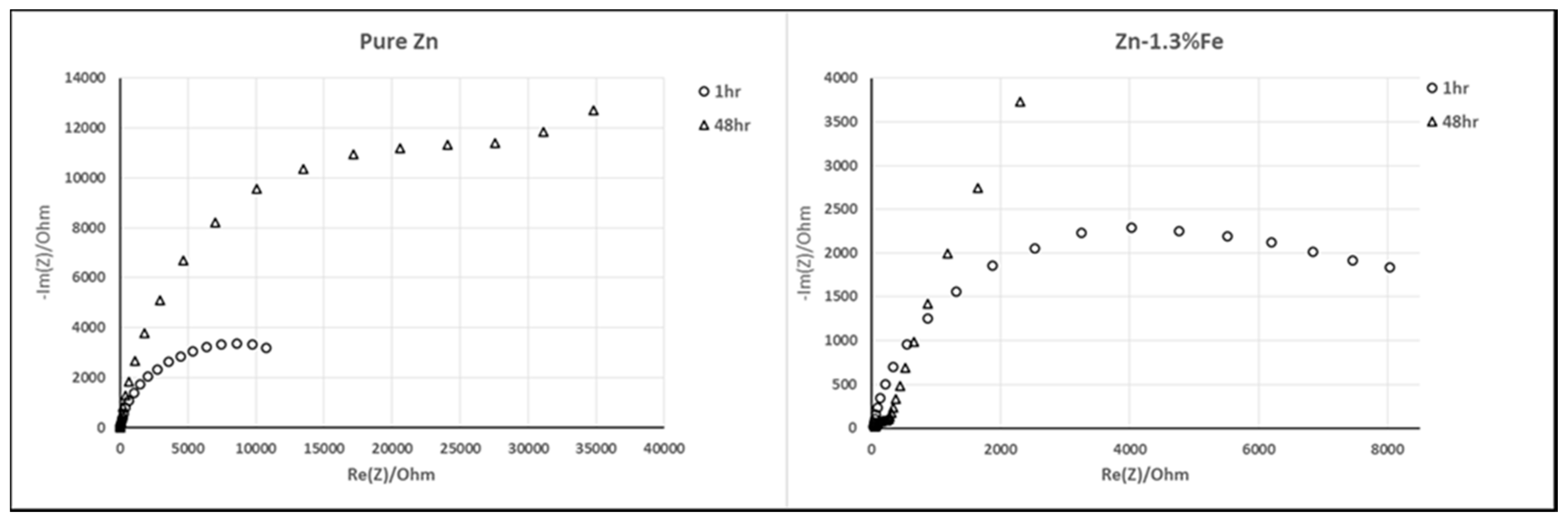Metals 08 00153 g008