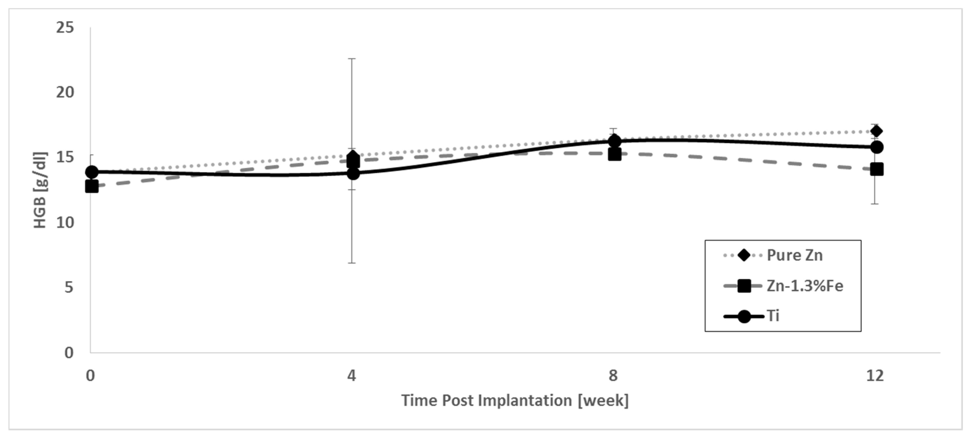Metals 08 00153 g013