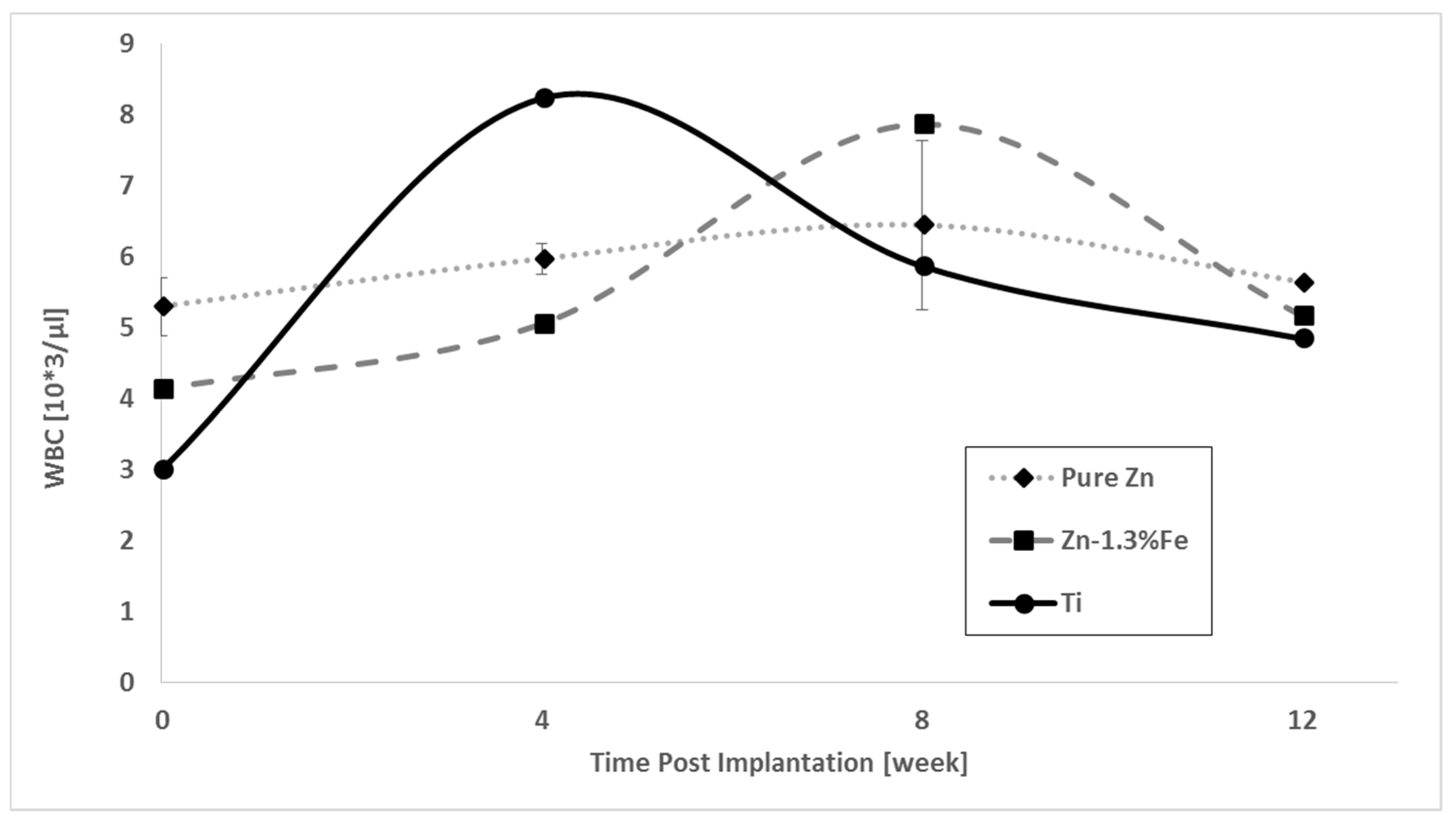 Metals 08 00153 g014