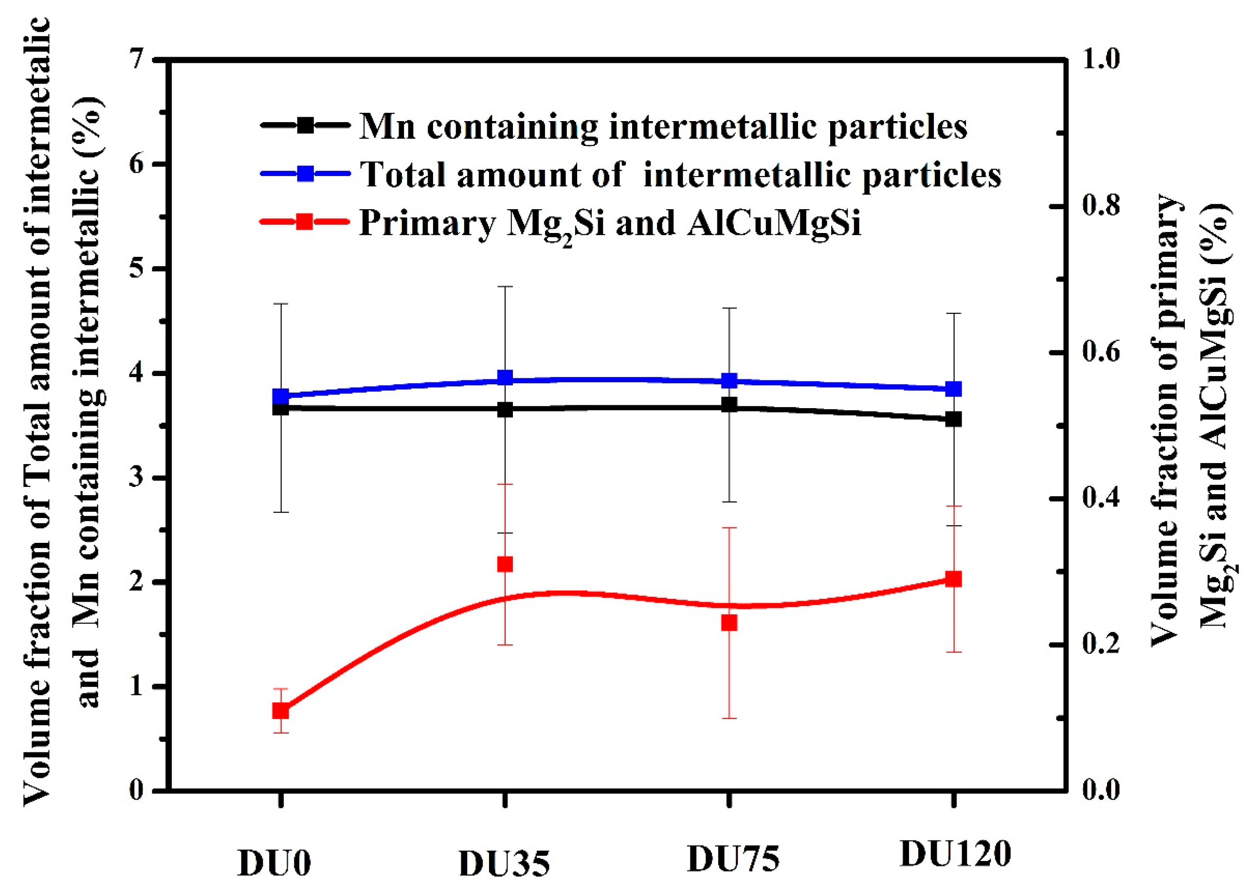 Metals 08 00155 g003