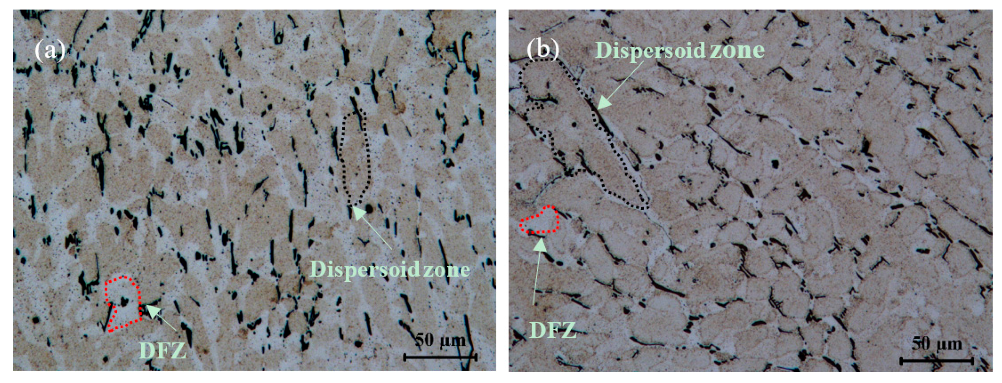Metals 08 00155 g004