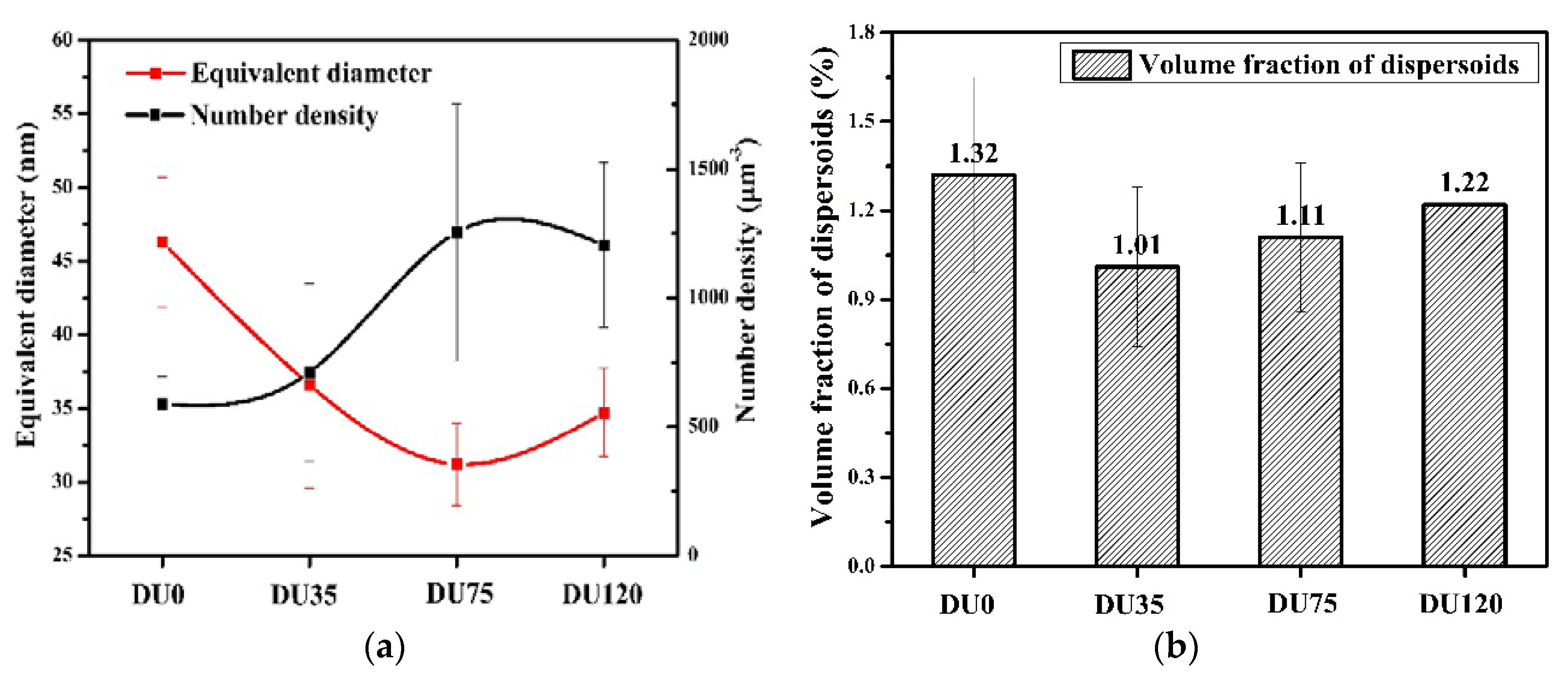 Metals 08 00155 g007