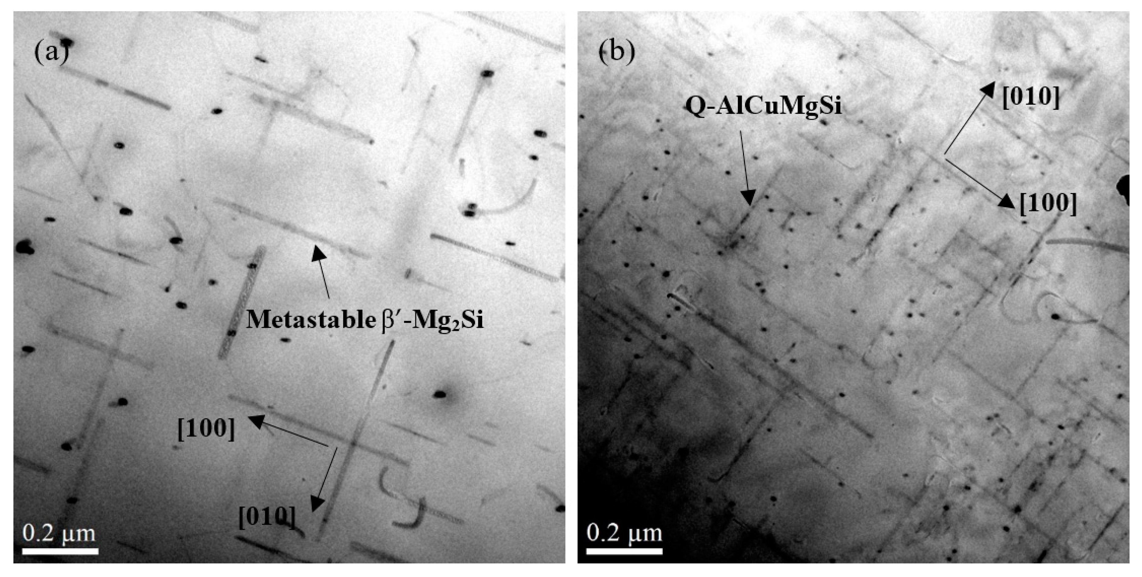 Metals 08 00155 g008