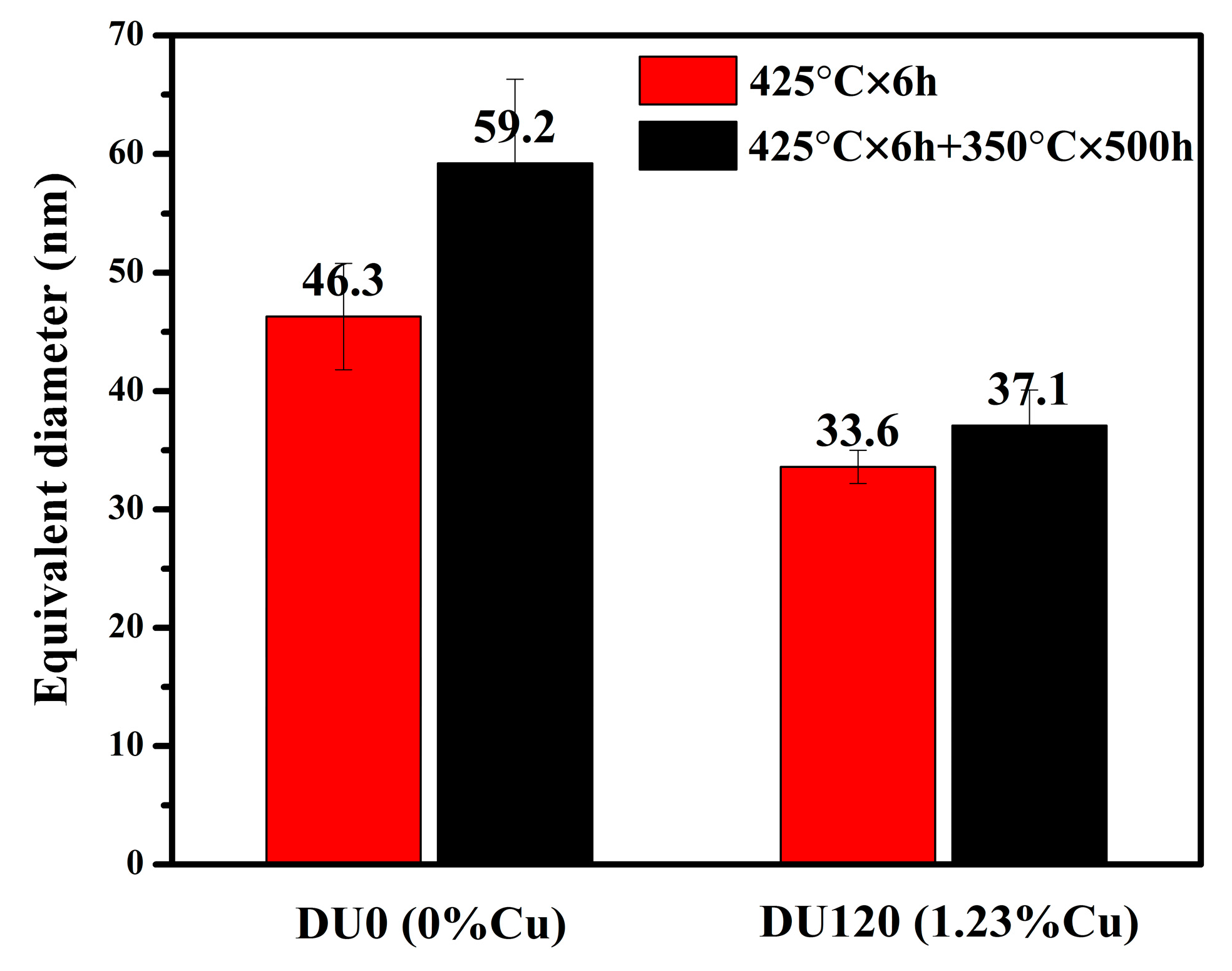 Metals 08 00155 g012