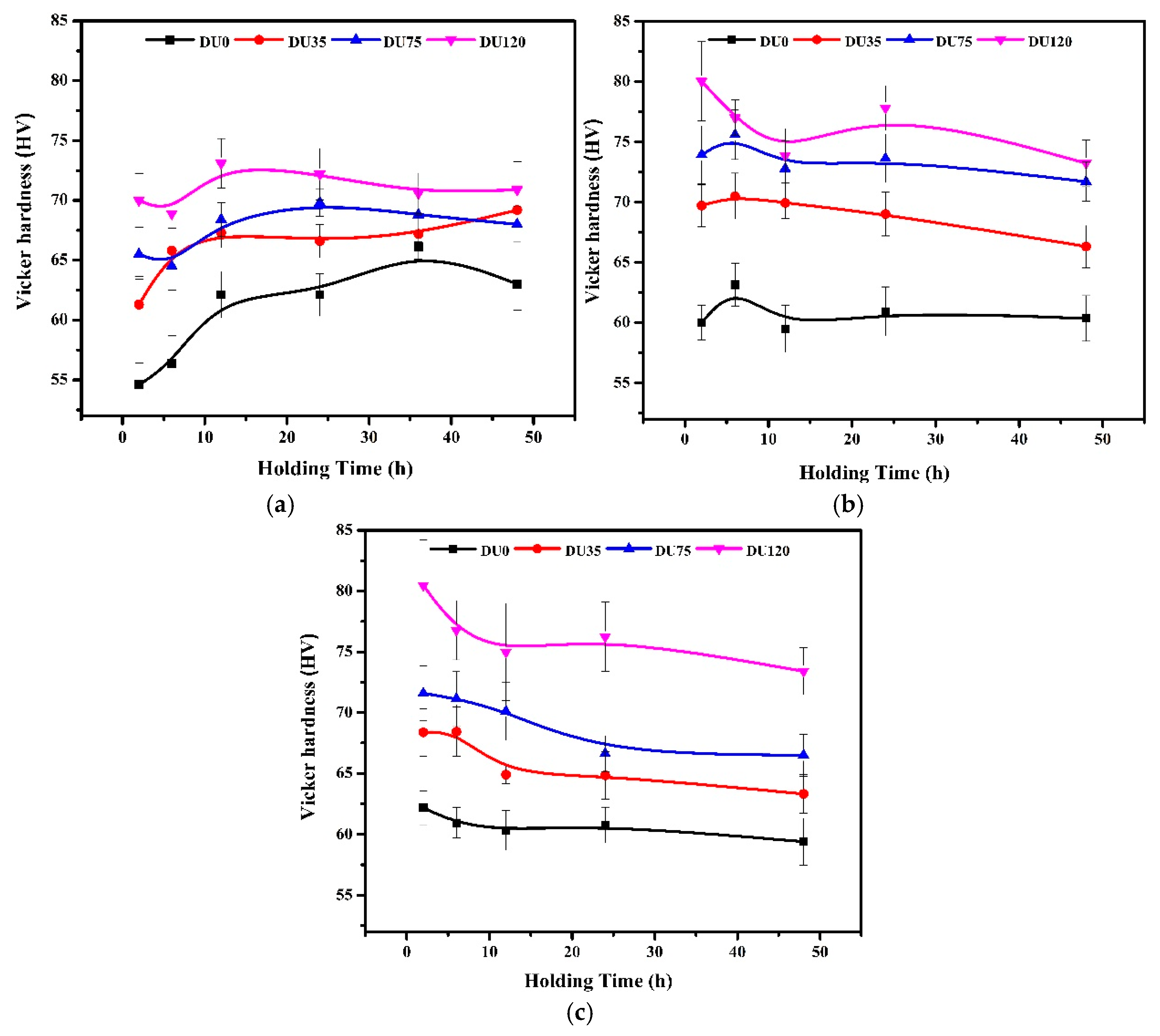 Metals 08 00155 g013