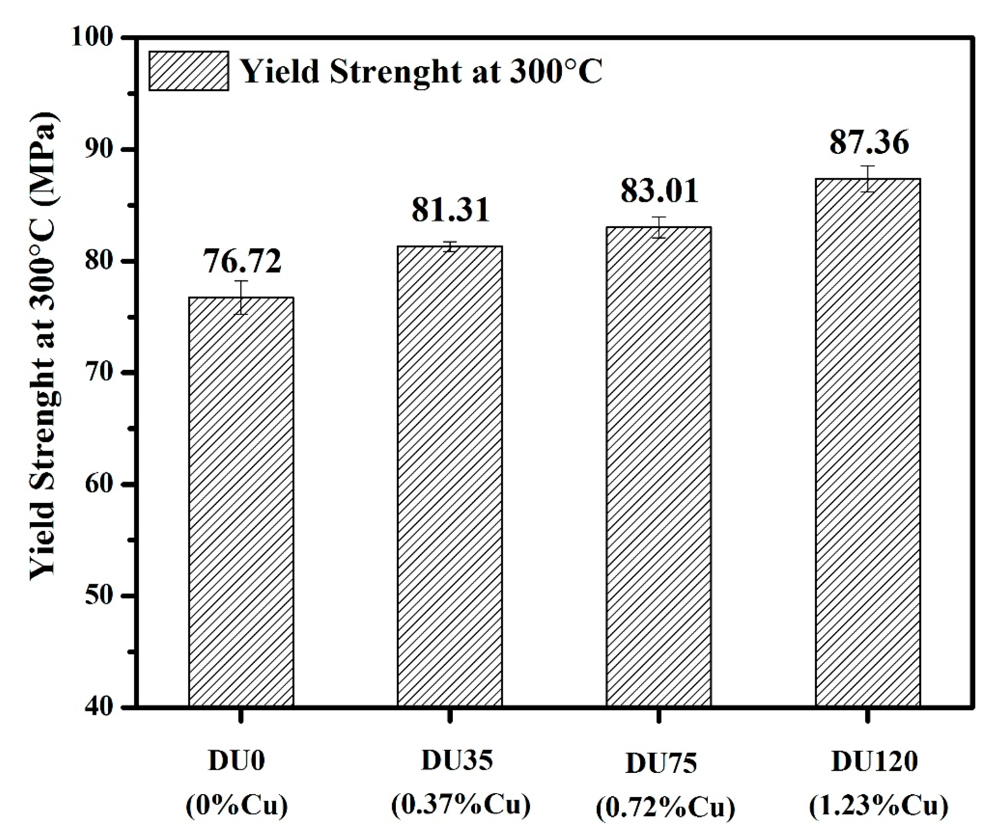 Metals 08 00155 g014