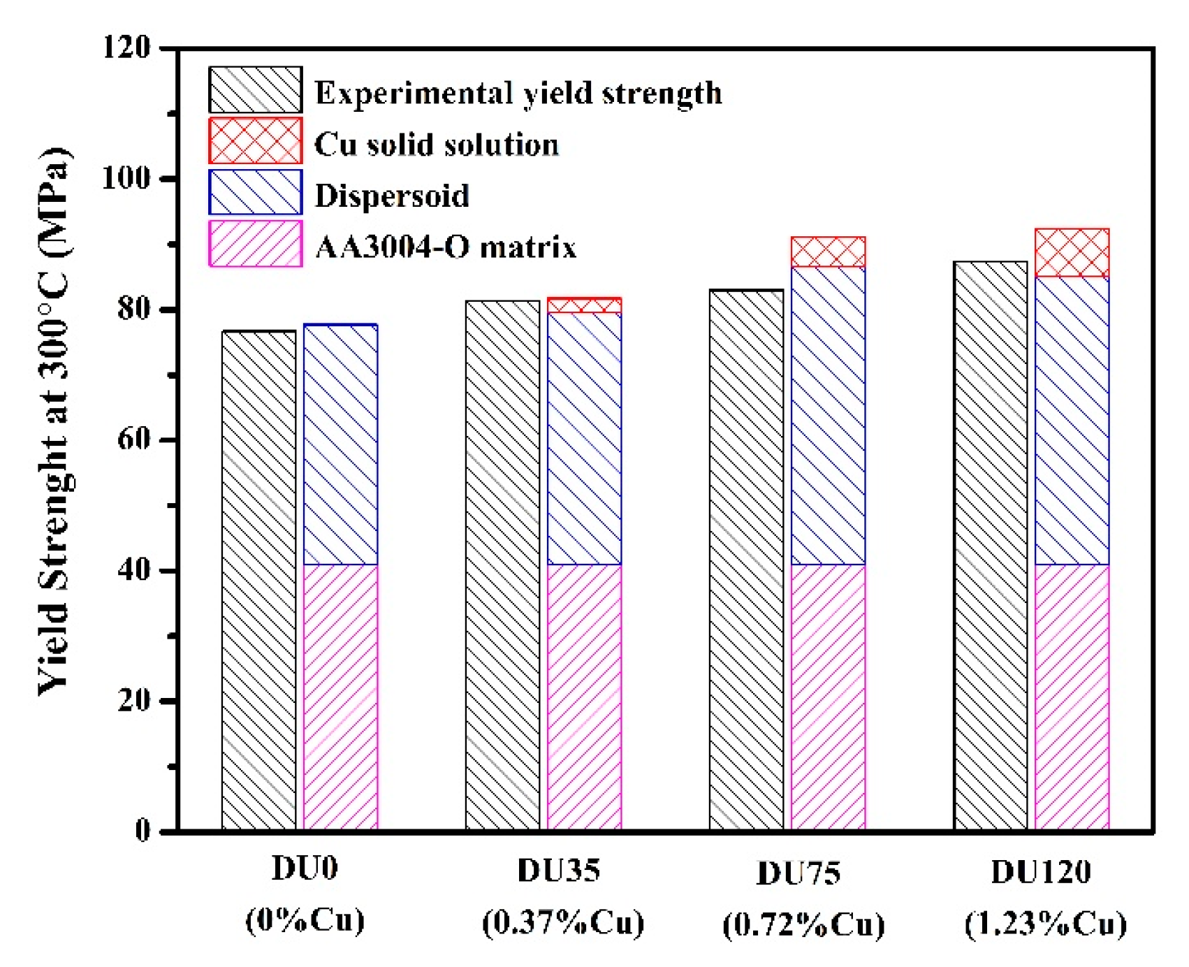 Metals 08 00155 g015